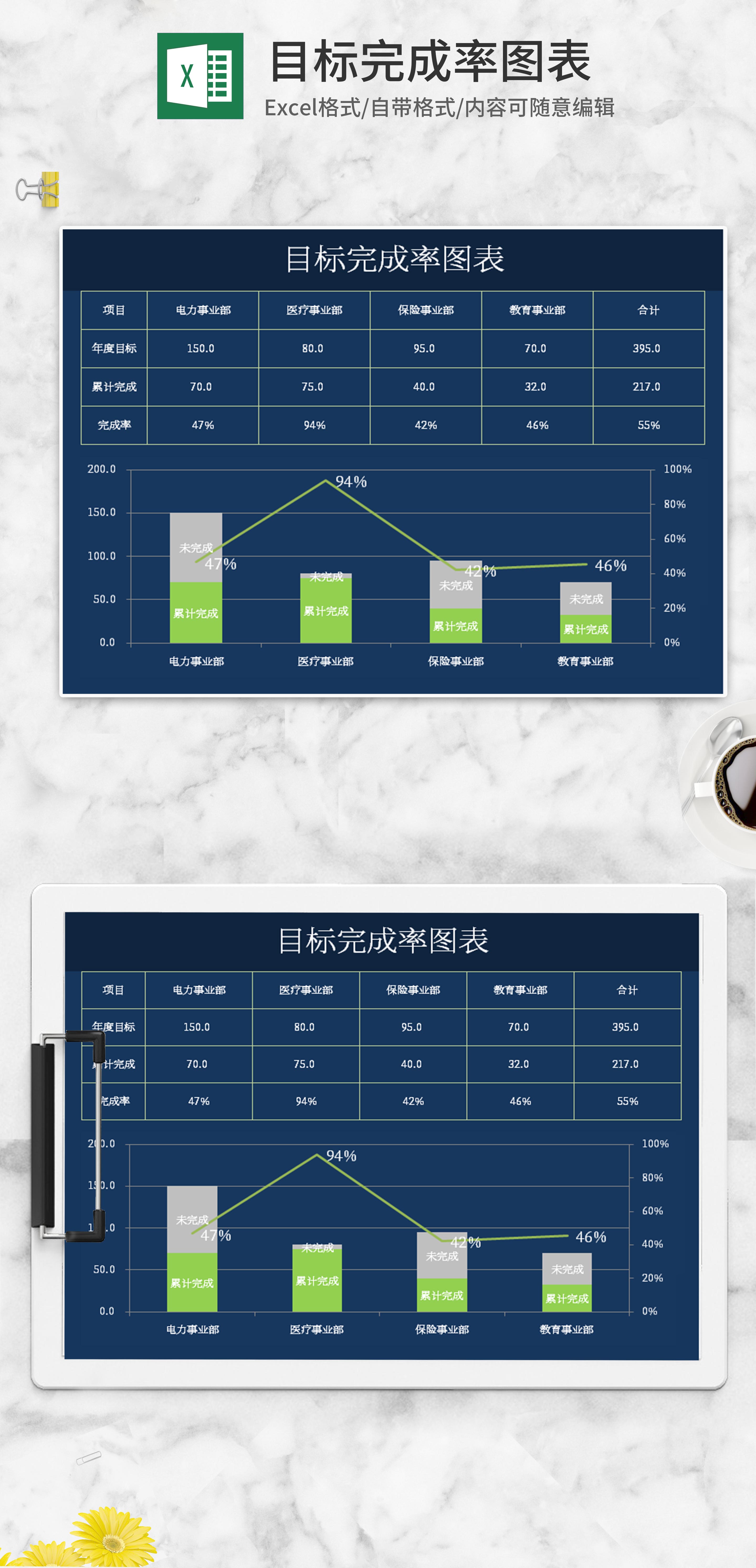 表格制作ppt模板免费