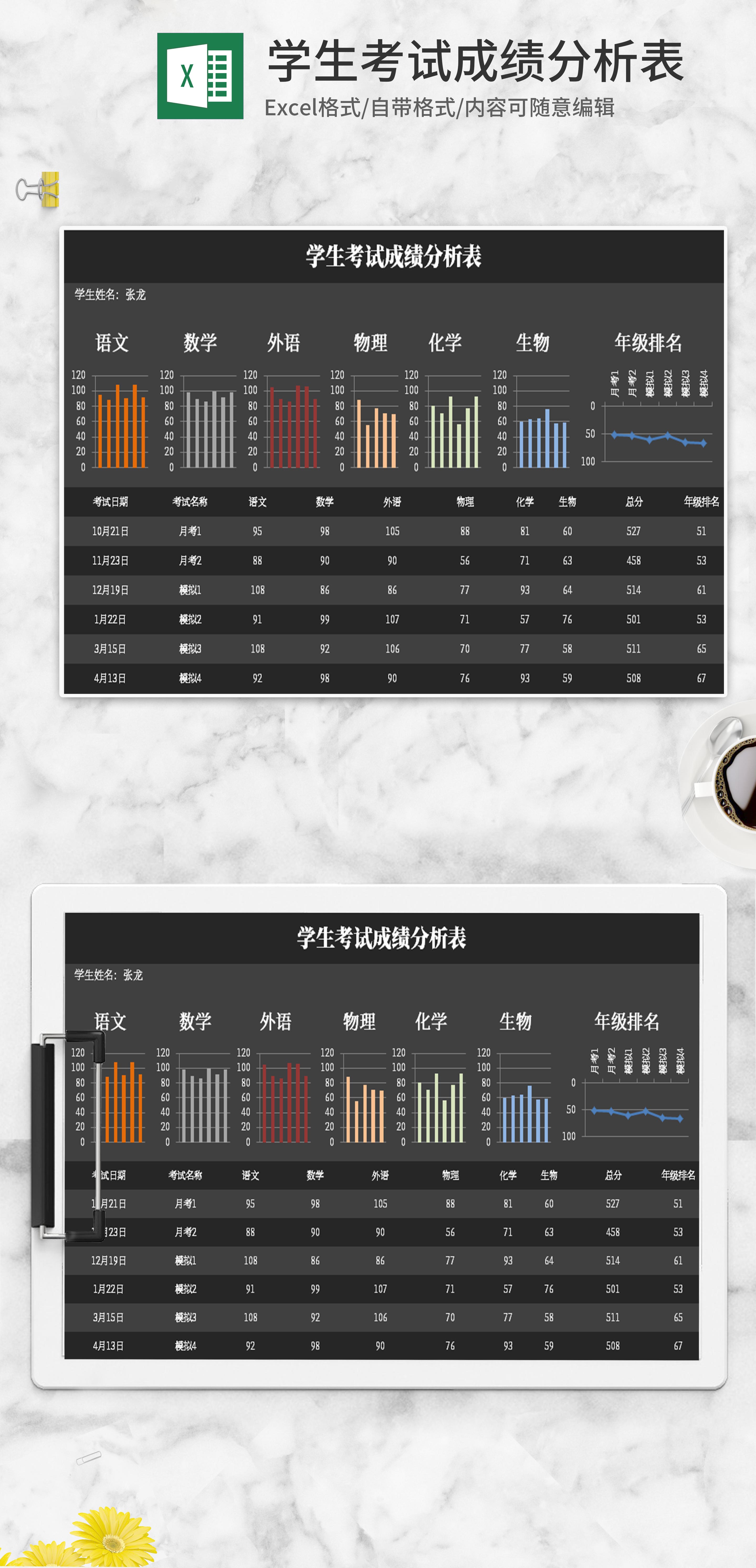 成绩统计分析表模板