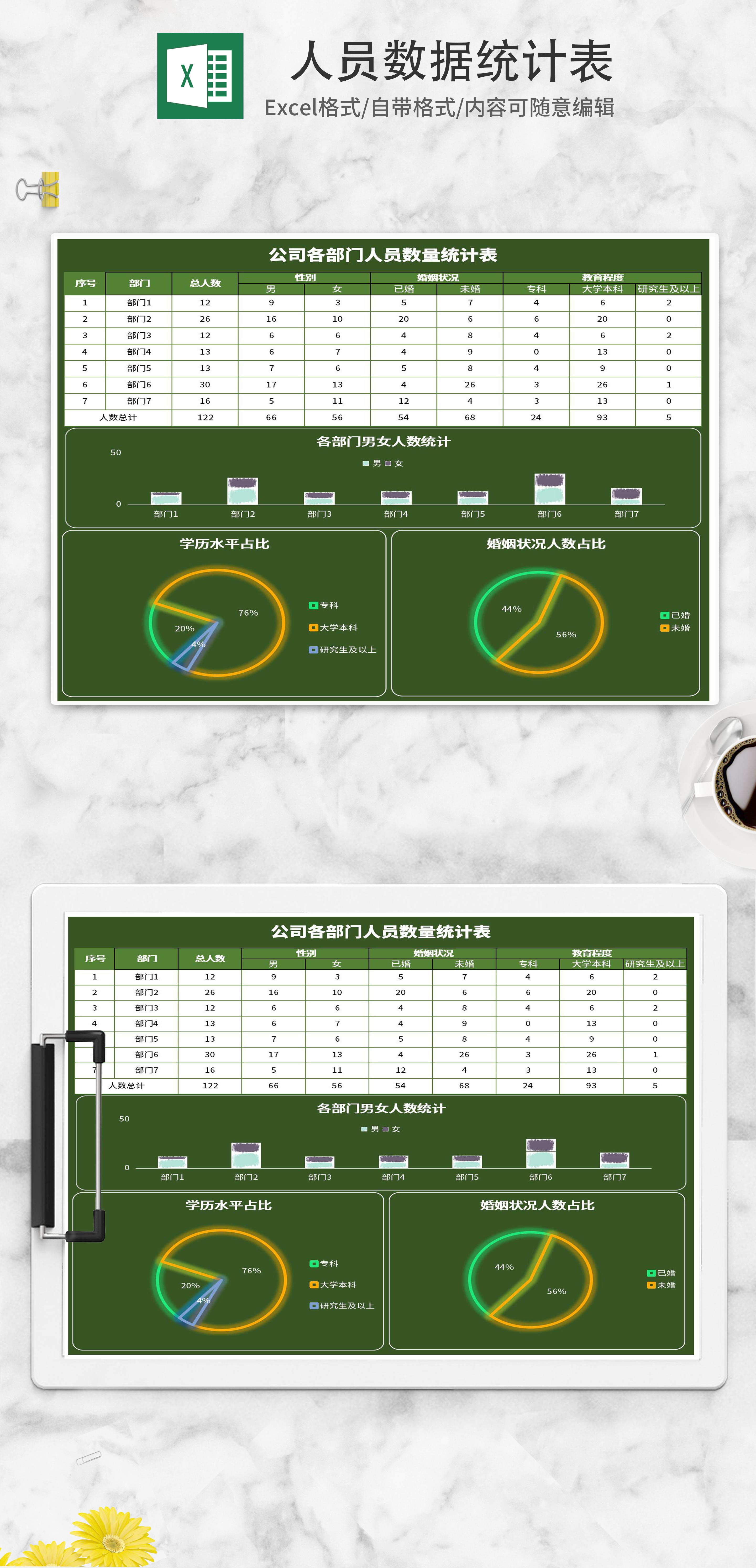 excel表数字左上角绿色