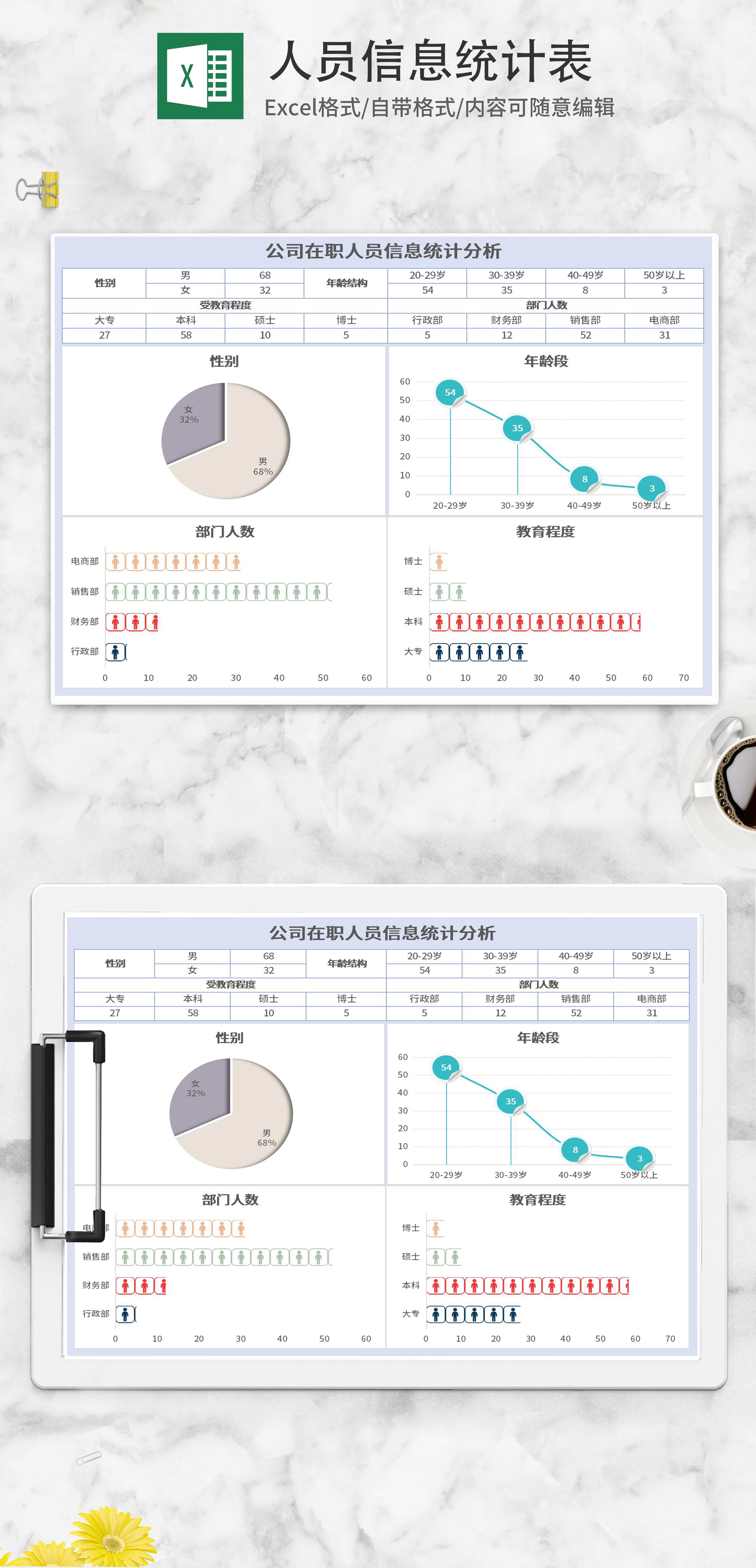 excel统计60-80人数