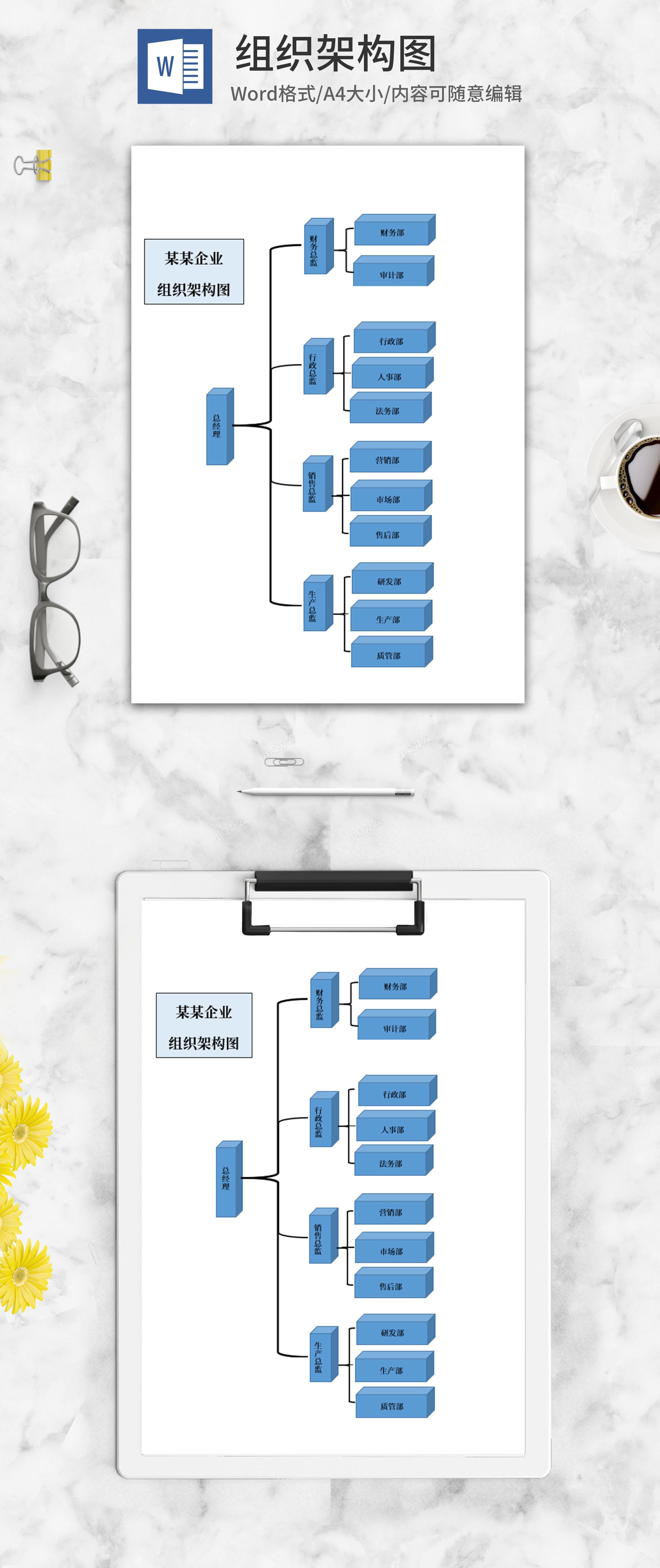 公司组织架构图word模板