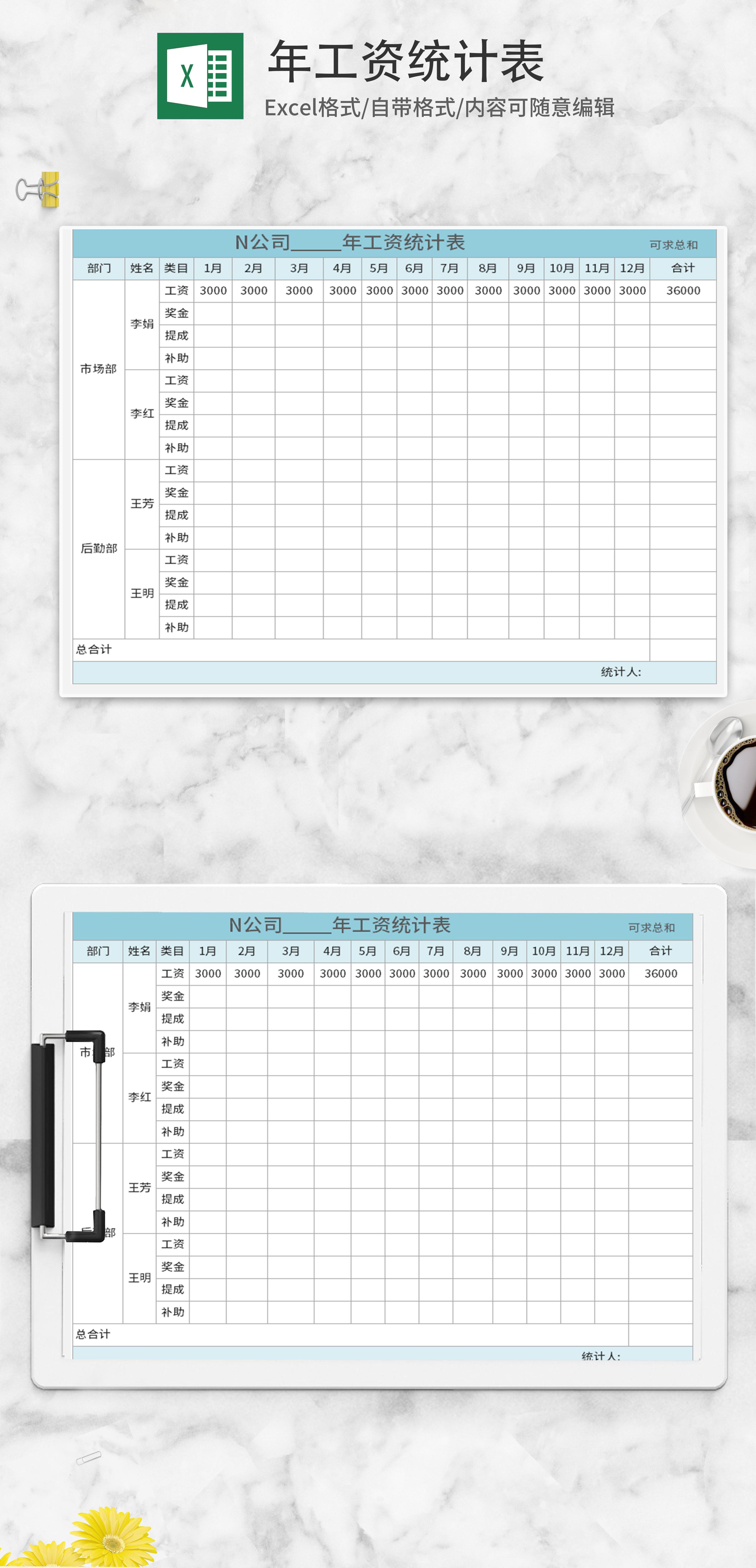 蓝色公司年工资统计表excel模板