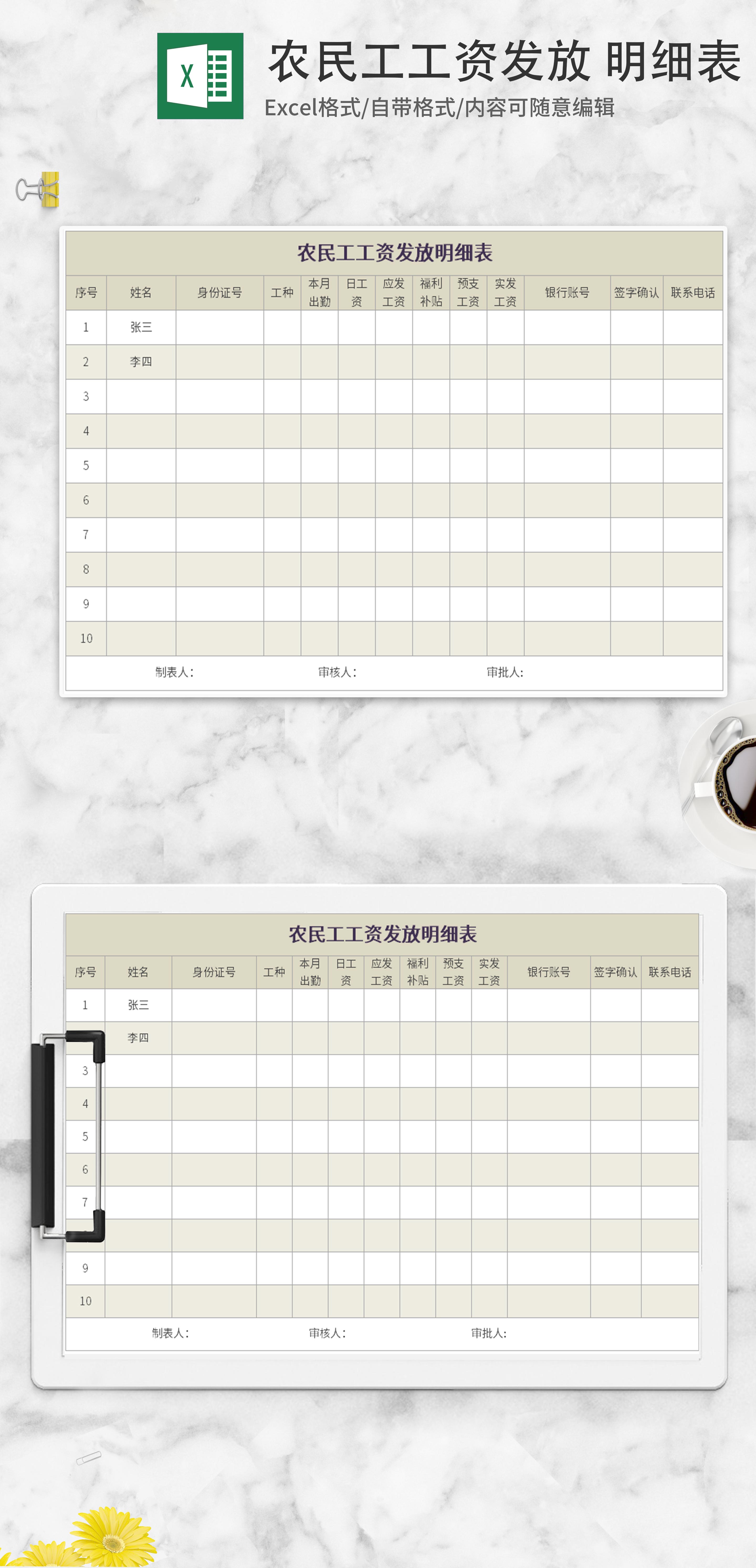 农民工工资发放明细表excel模板