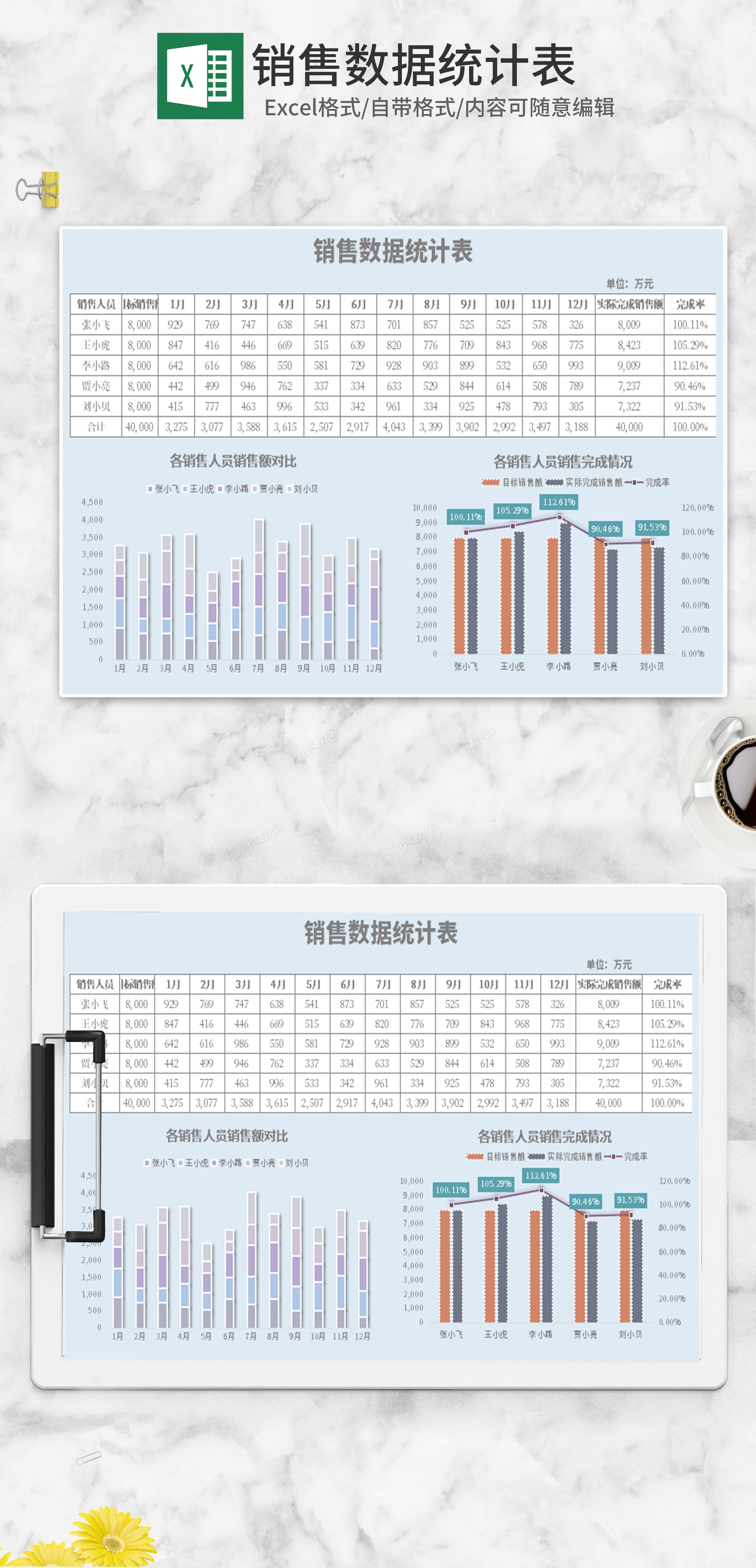销售统计表excel