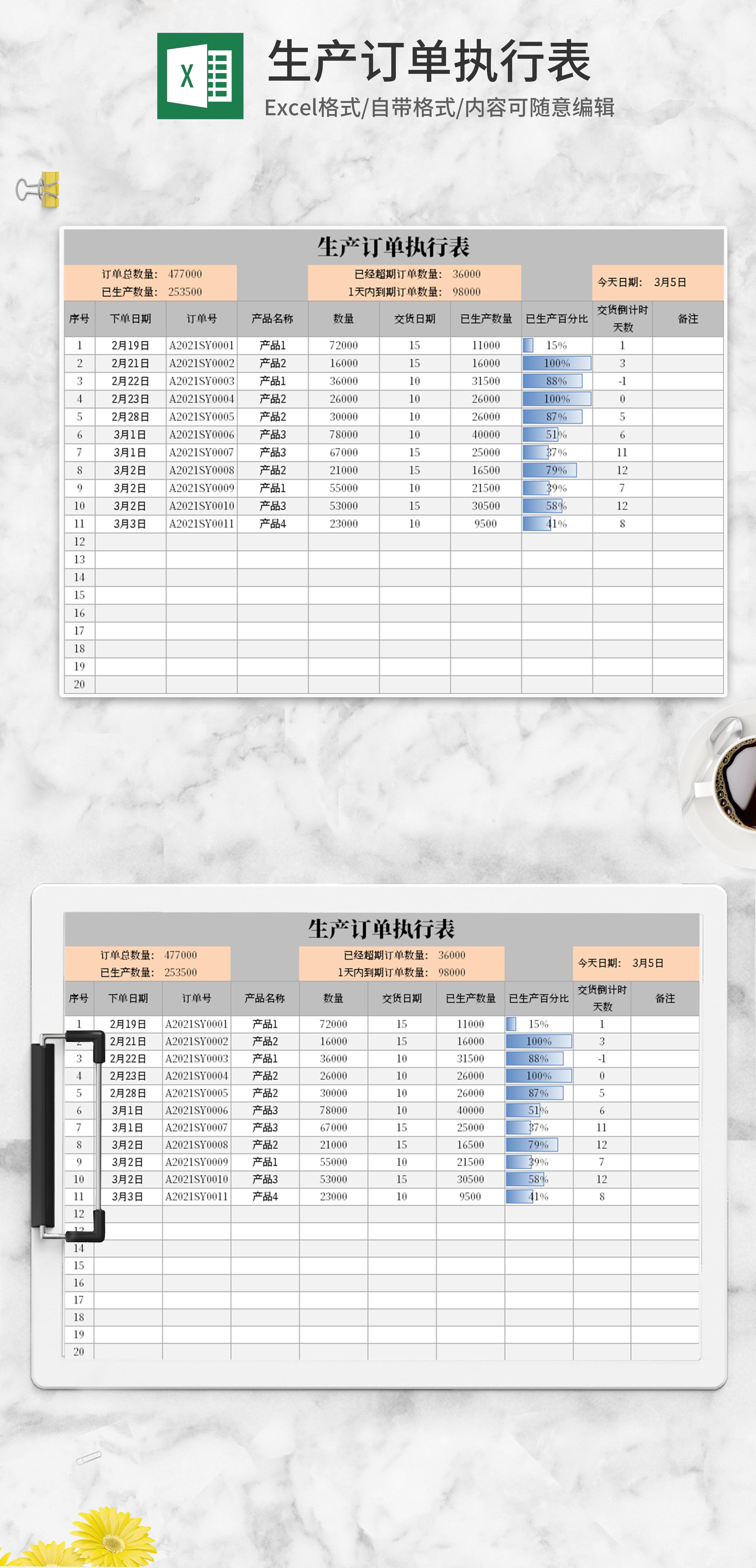 生产订单执行表excel模板