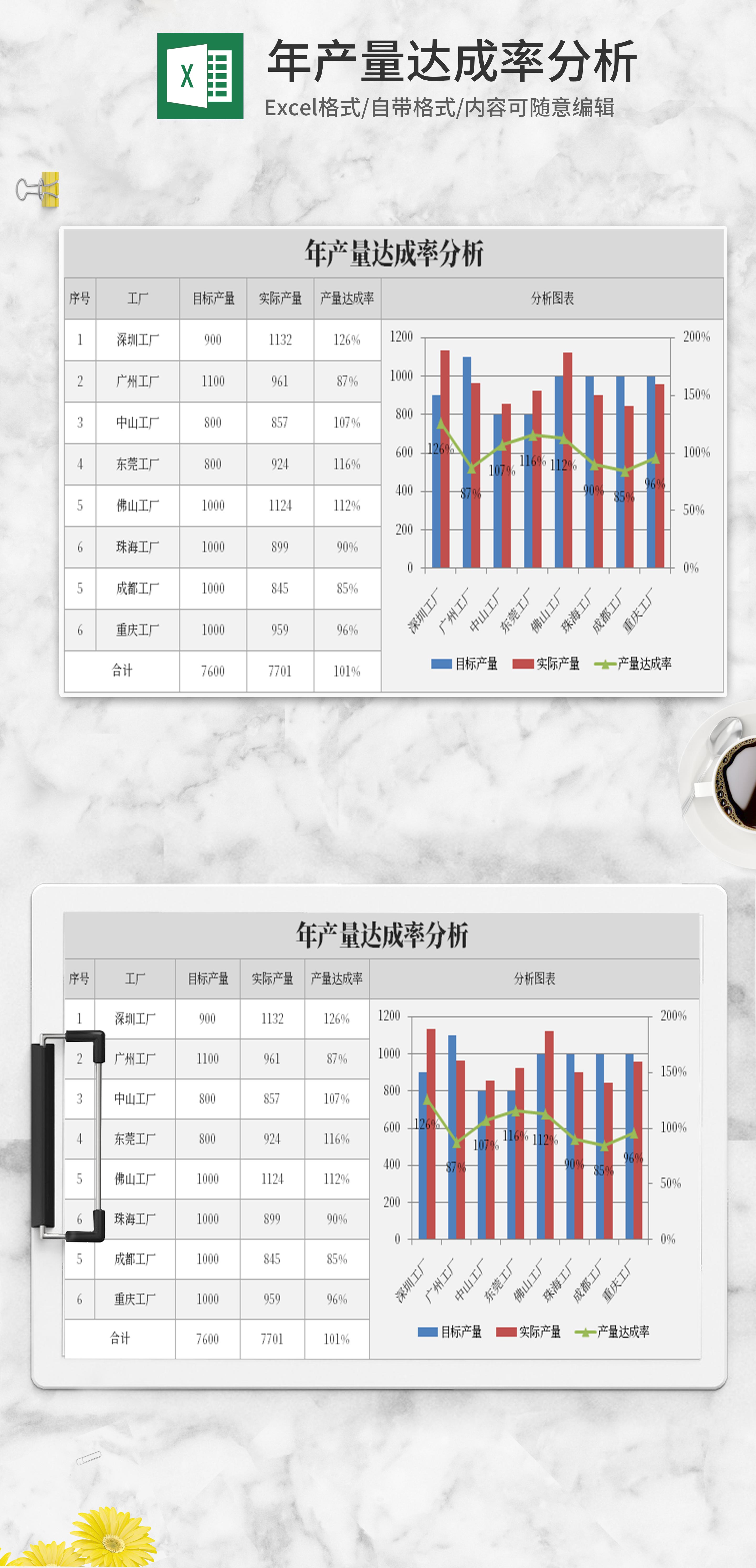 精品办公-提供简历,ppt,word,excel优质模板素材