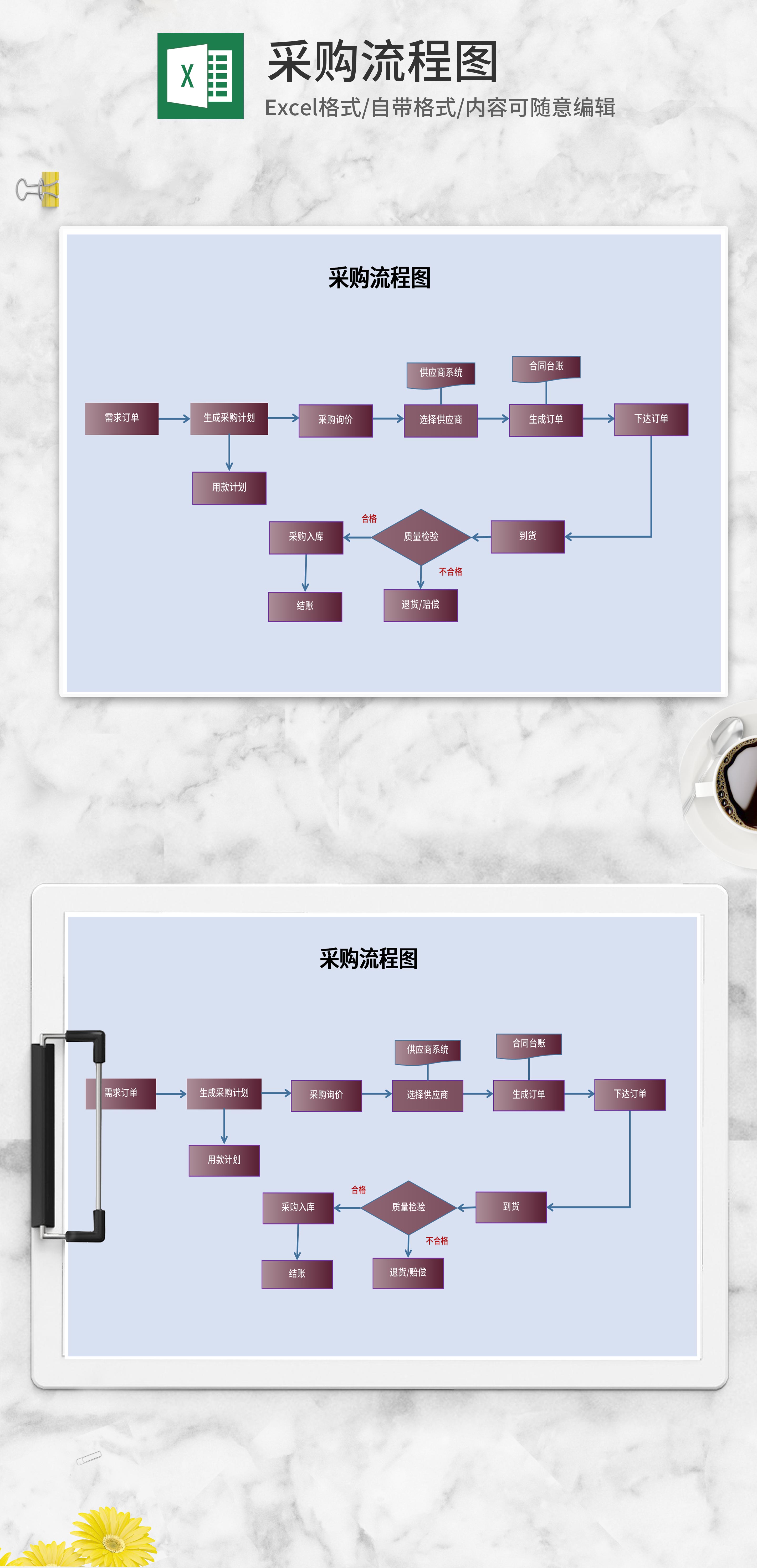 紫色采购流程图excel模板
