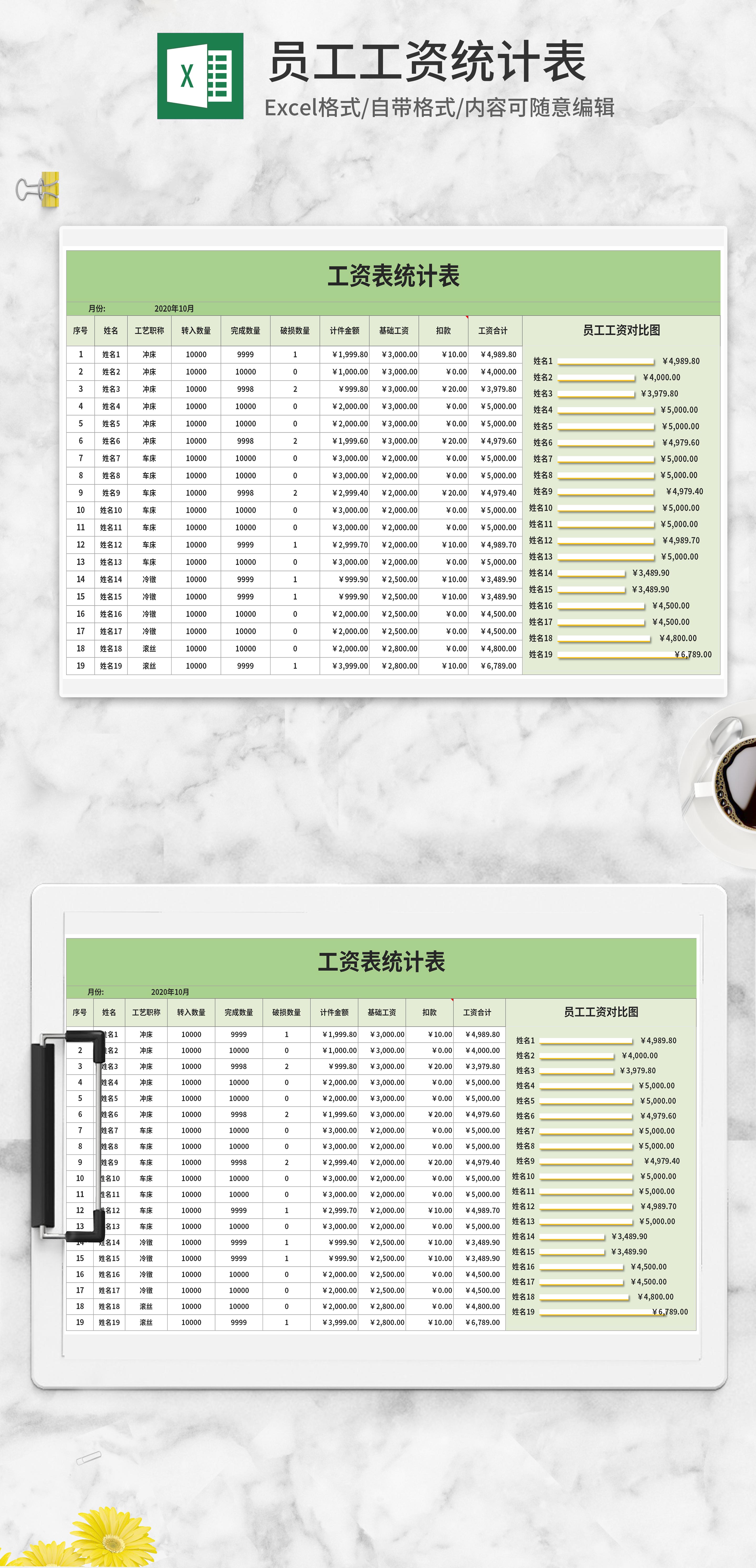 绿色员工工资统计表excel模板