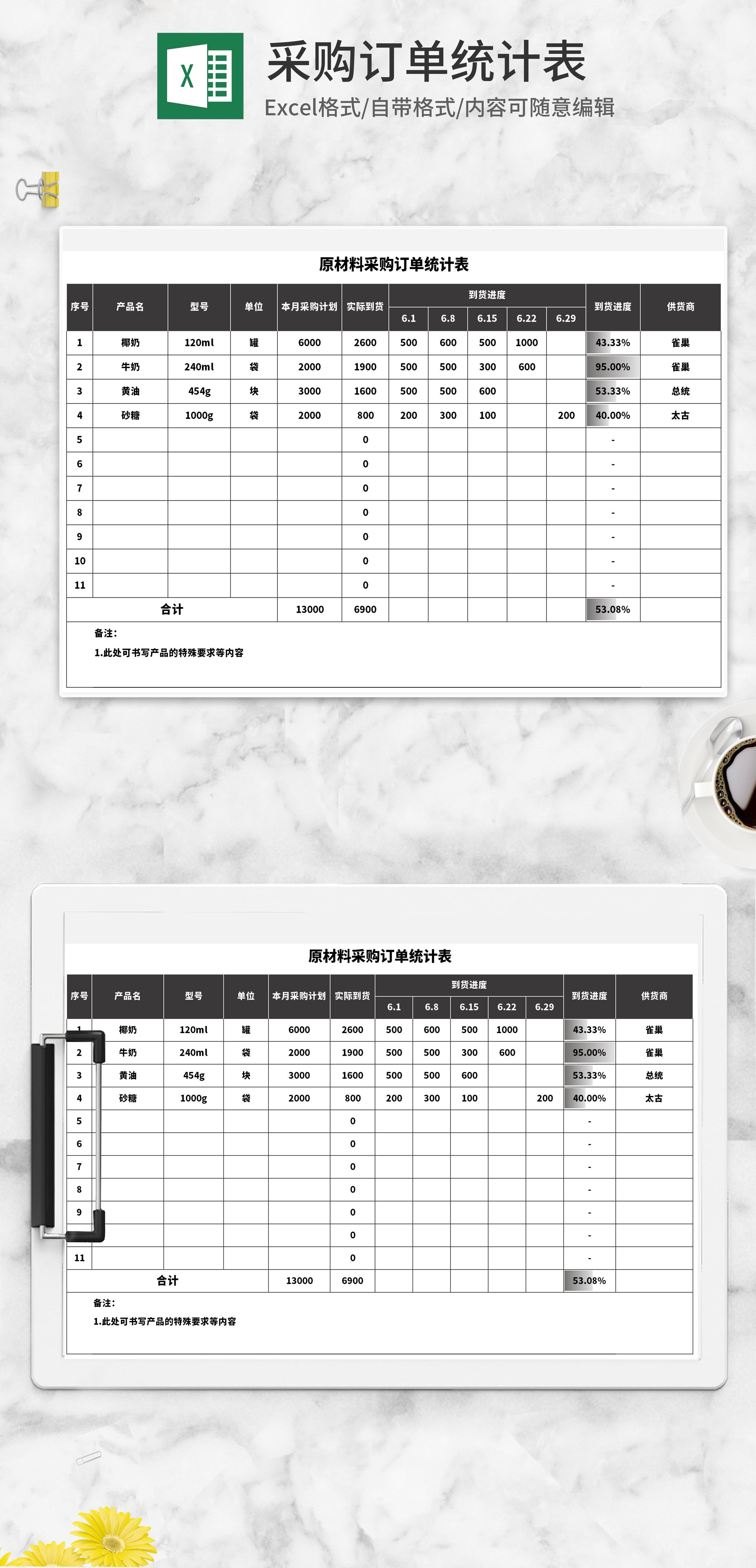 深灰原材料采购订单统计表excel模板