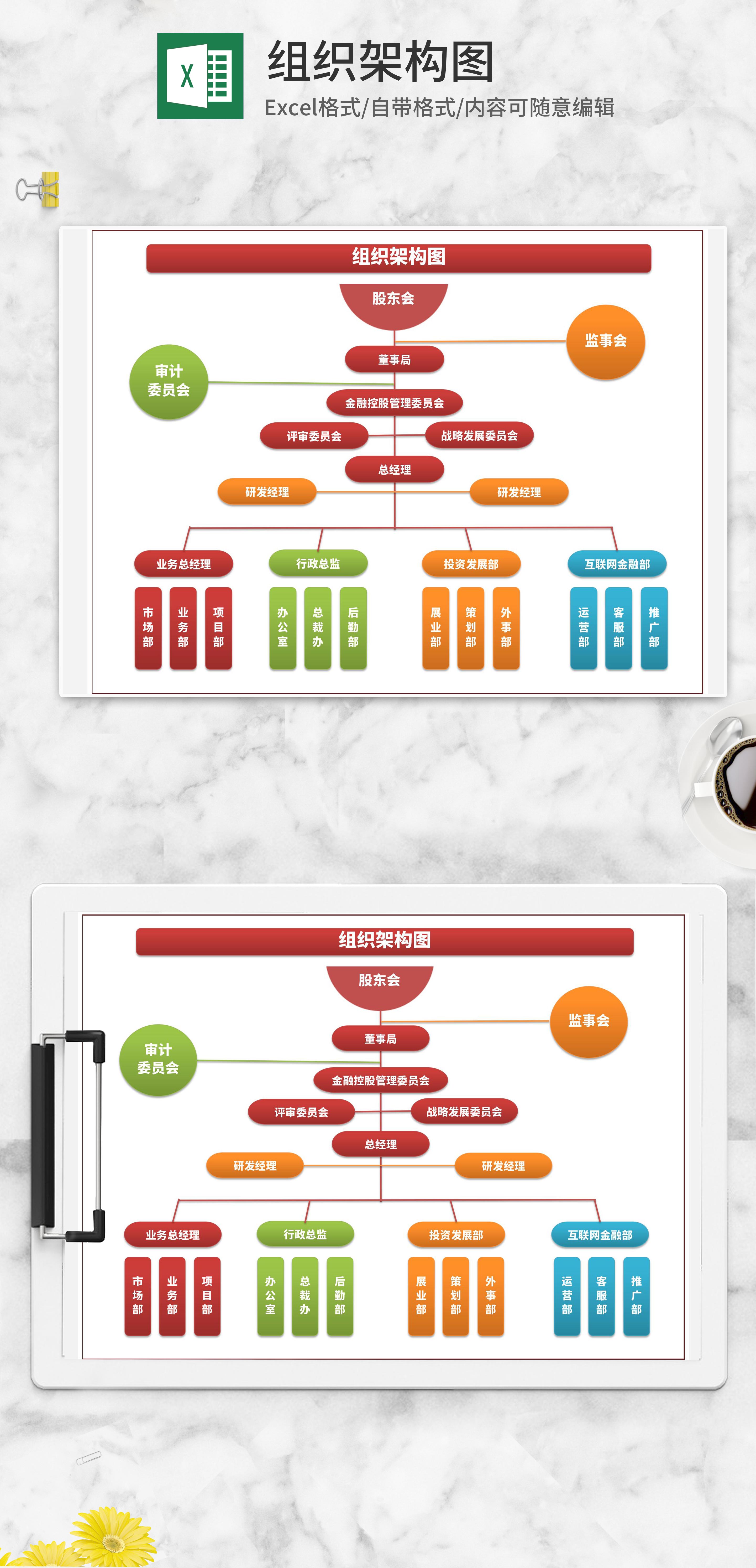股东会组织架构图excel模板