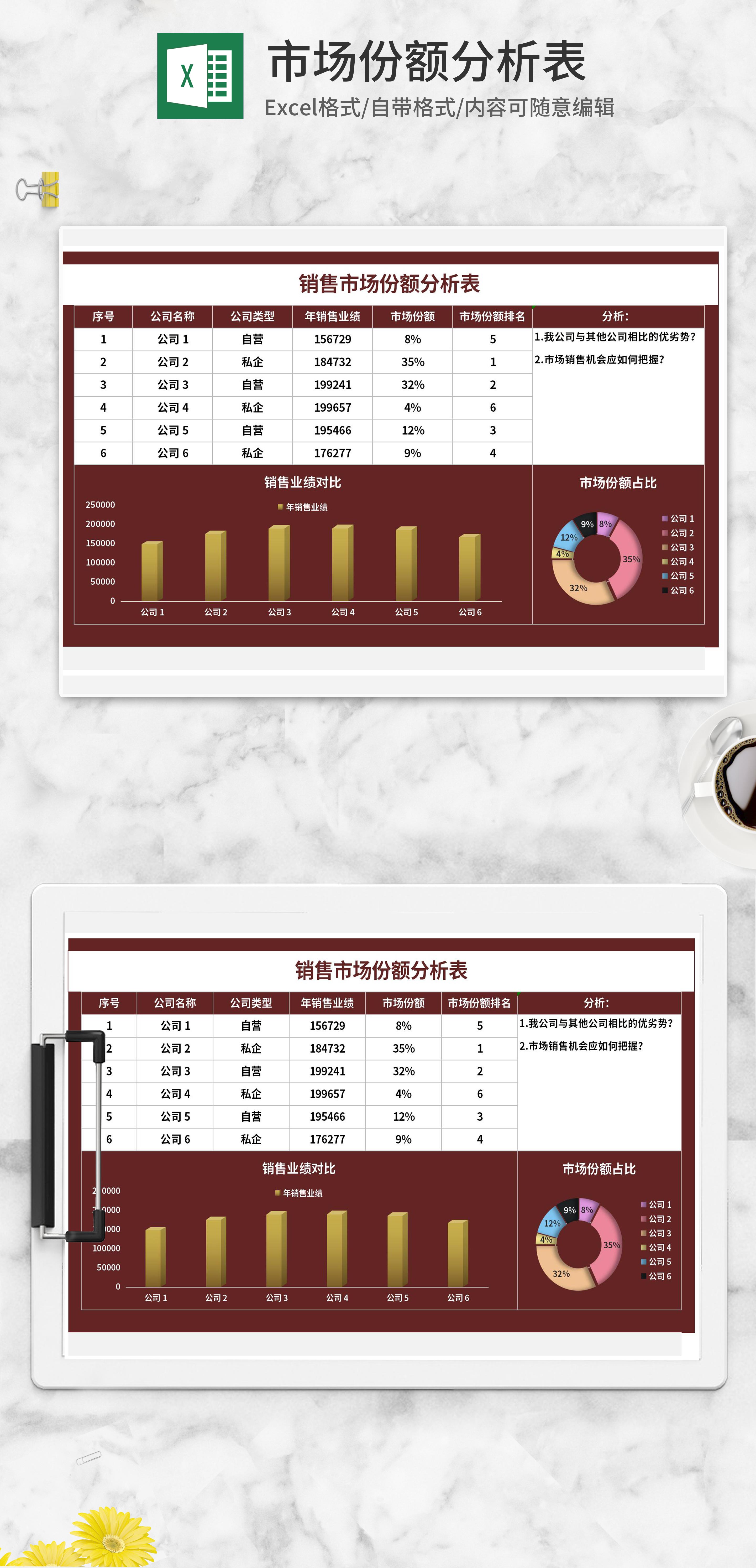 excel数据分析占比
