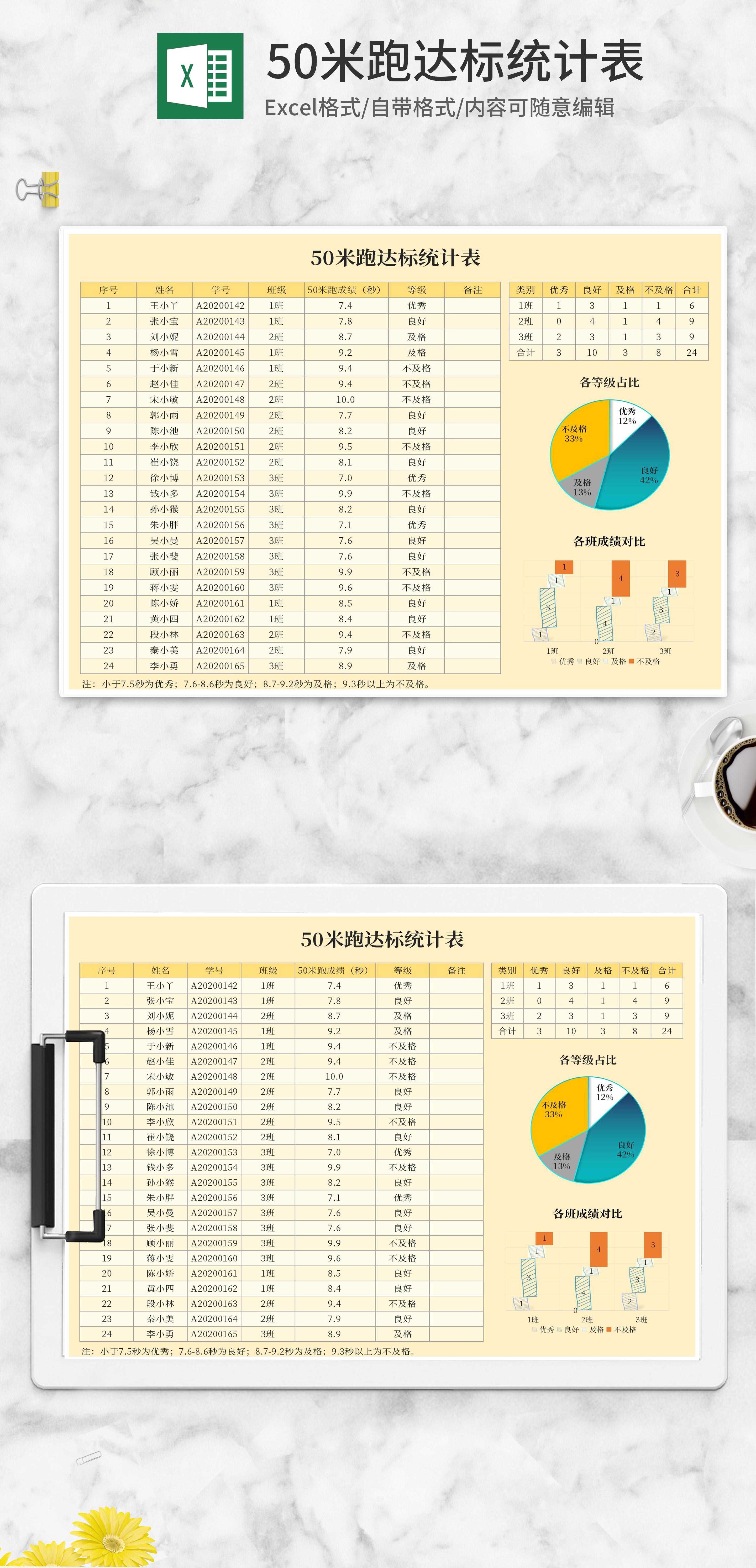 黄色50米跑达标统计表excel模板