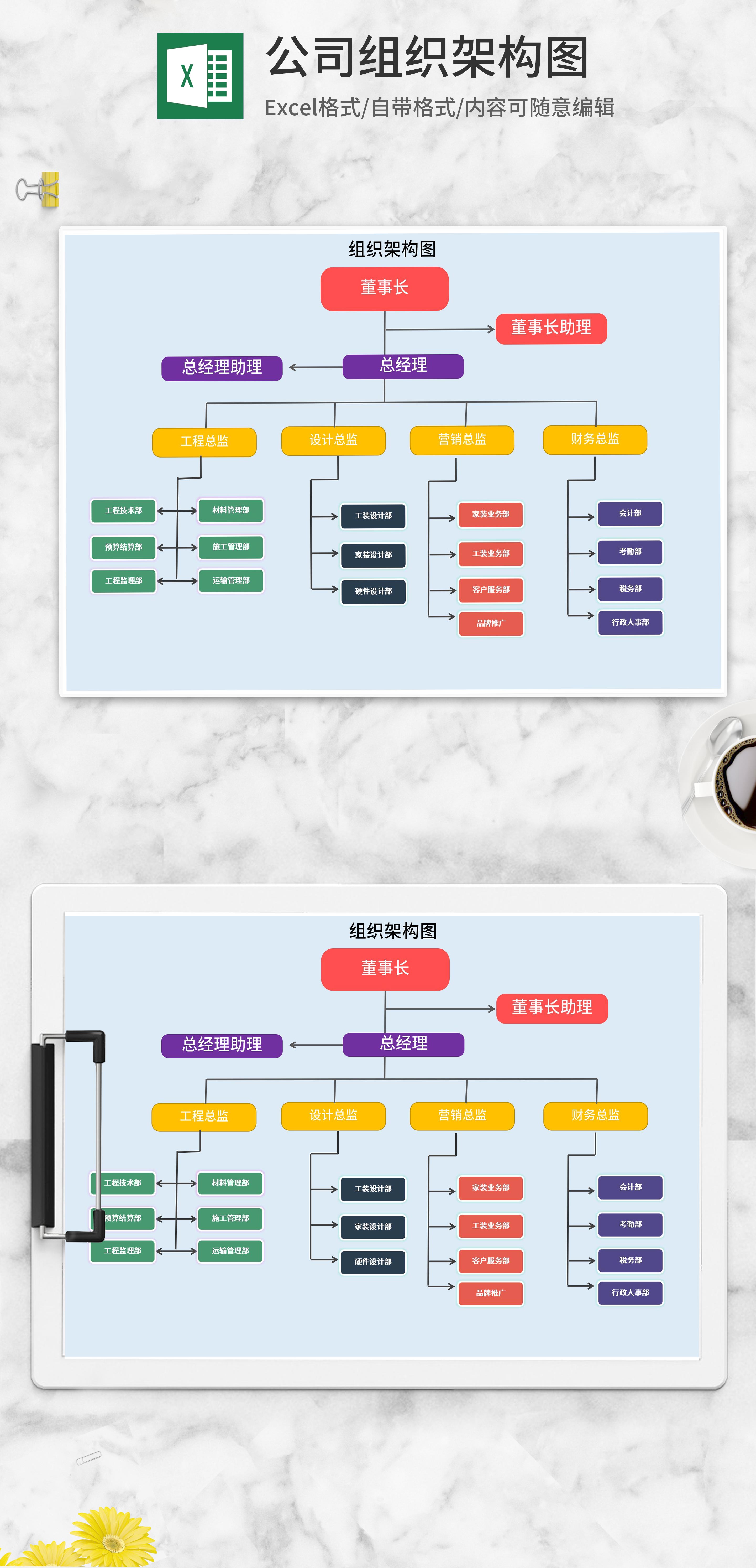 家装公司组织架构图excel模板