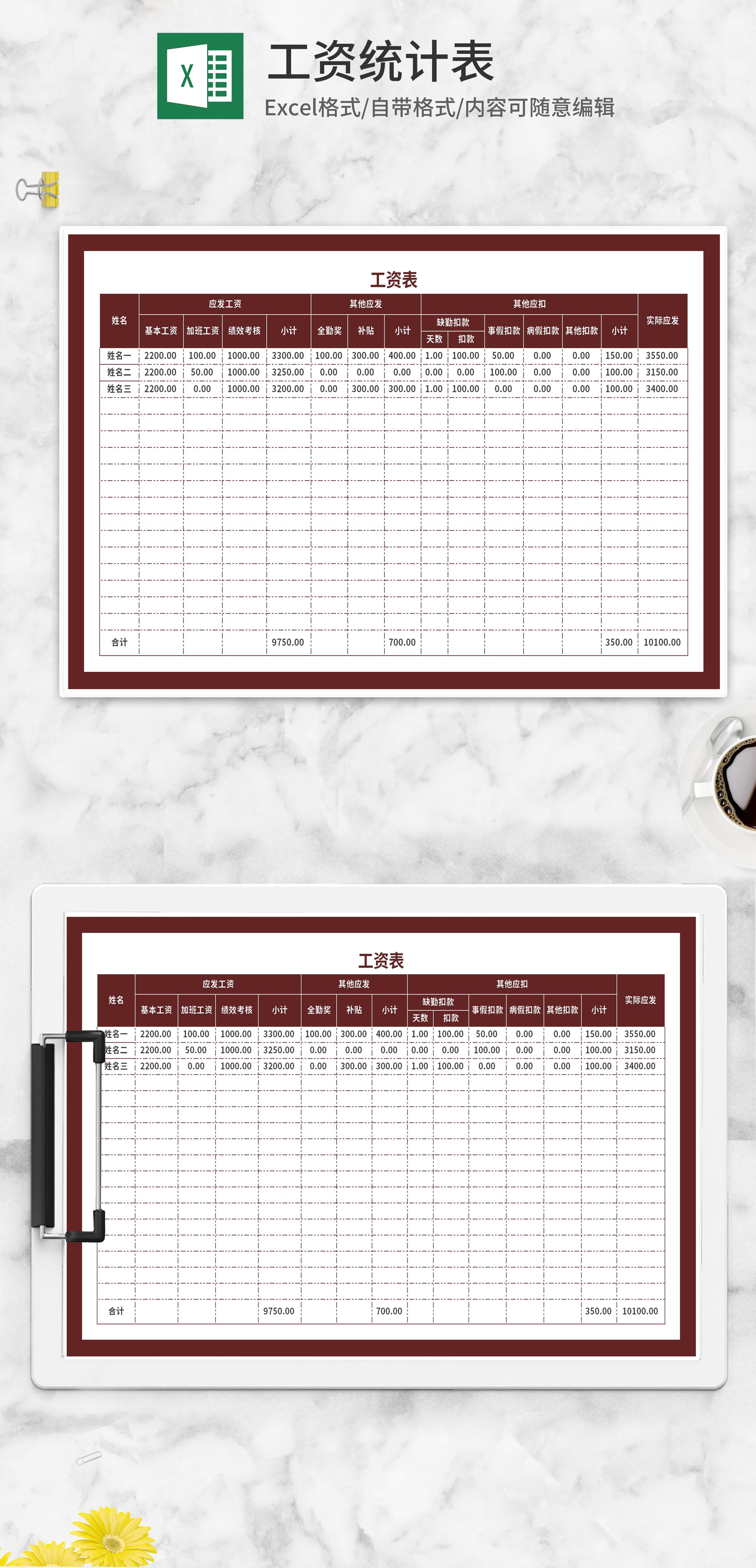 员工工资表明细excel模板