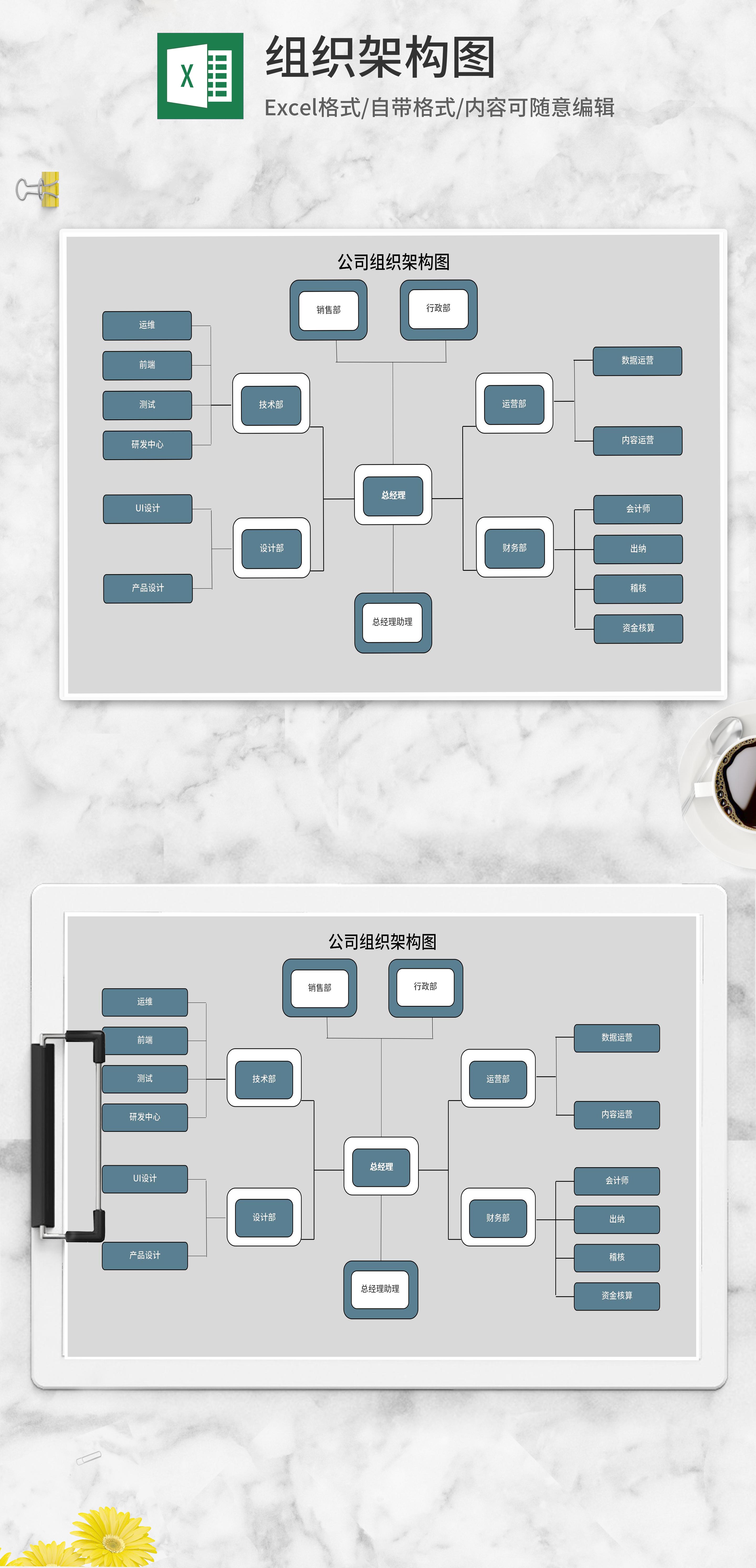 网站开发公司组织架构图excel模板