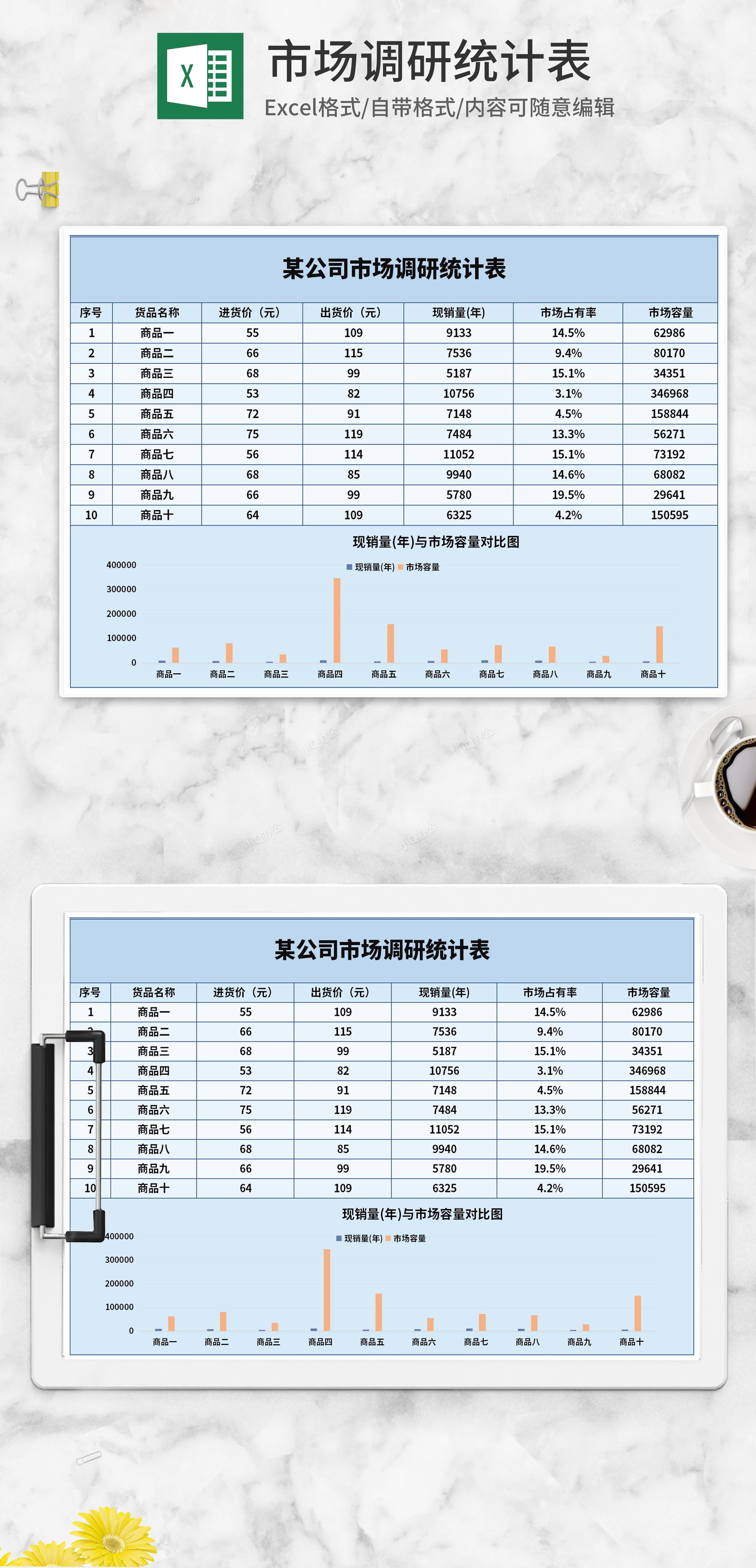 小q办公网-提供简历,ppt,word,excel优质模板素材
