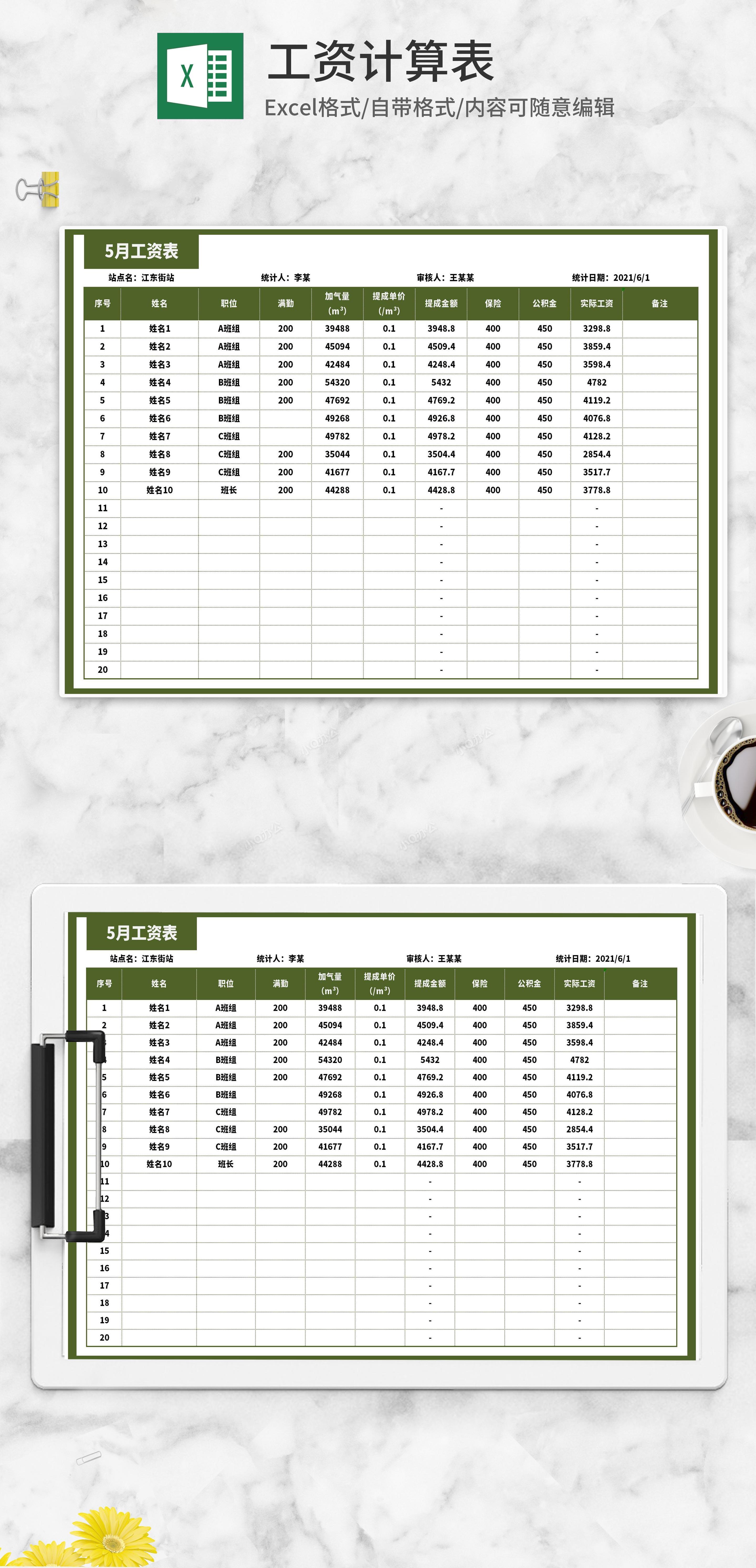 小组提成业绩工资统计表excel模板