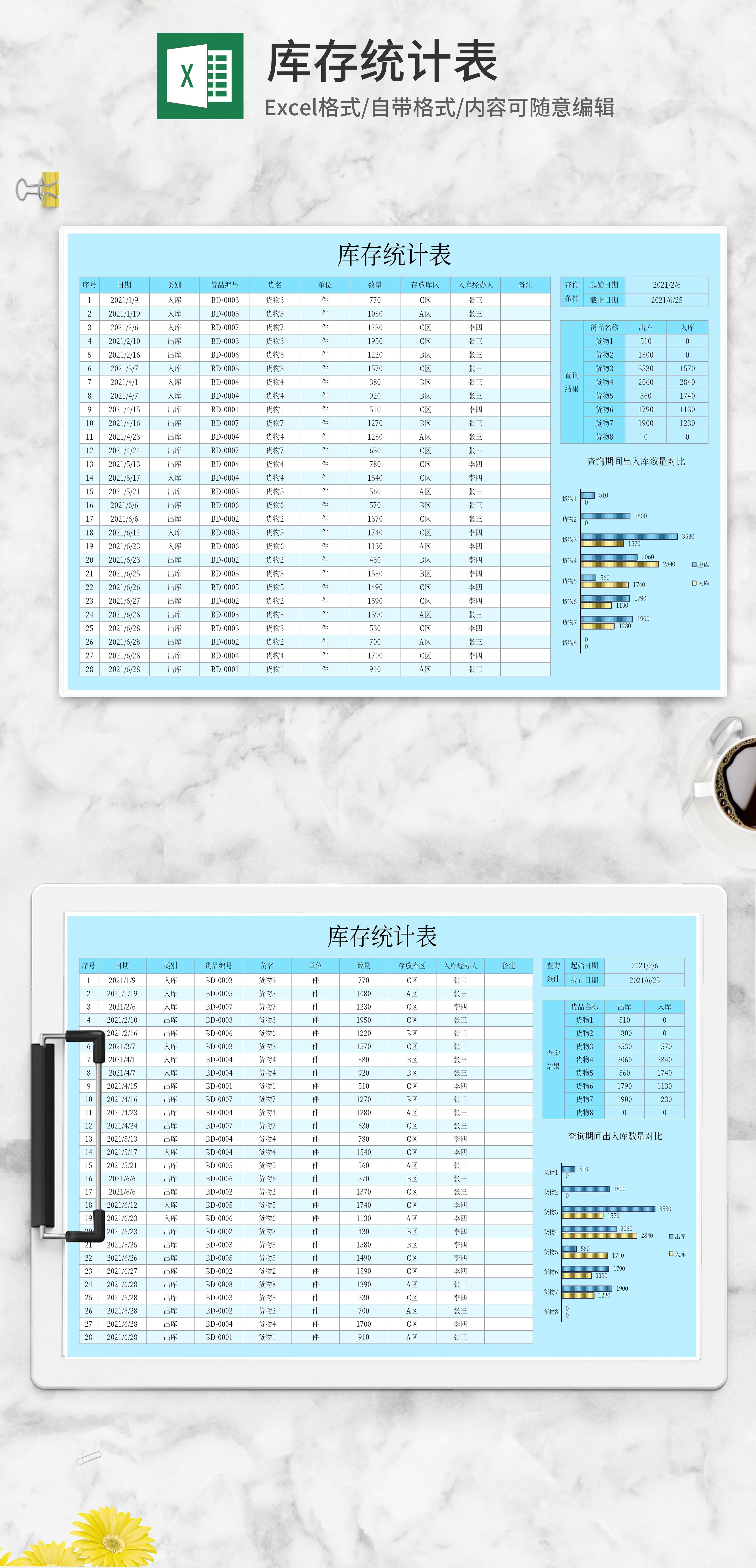 统计门类代码查询网站_统计行业代码多少个大类