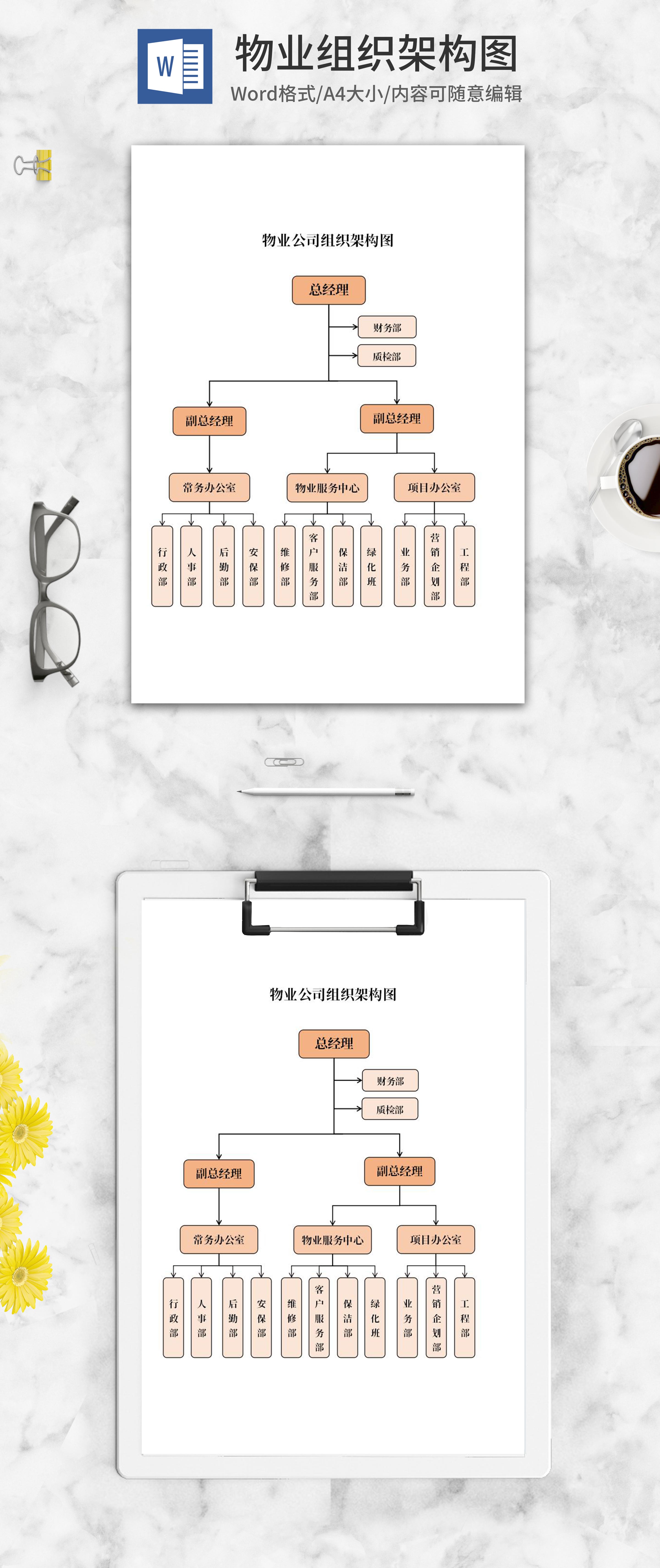 文档做组织架构图