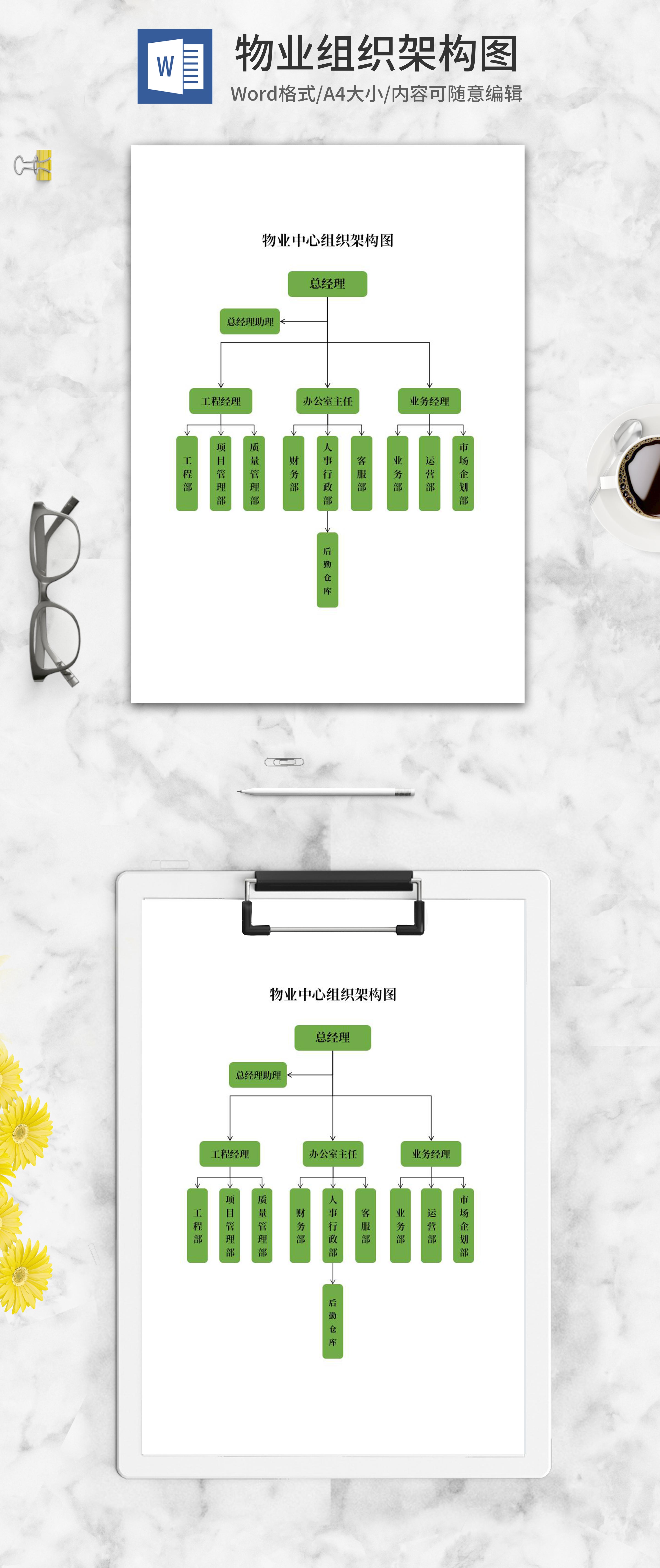 物业服务中心组织架构图word模板