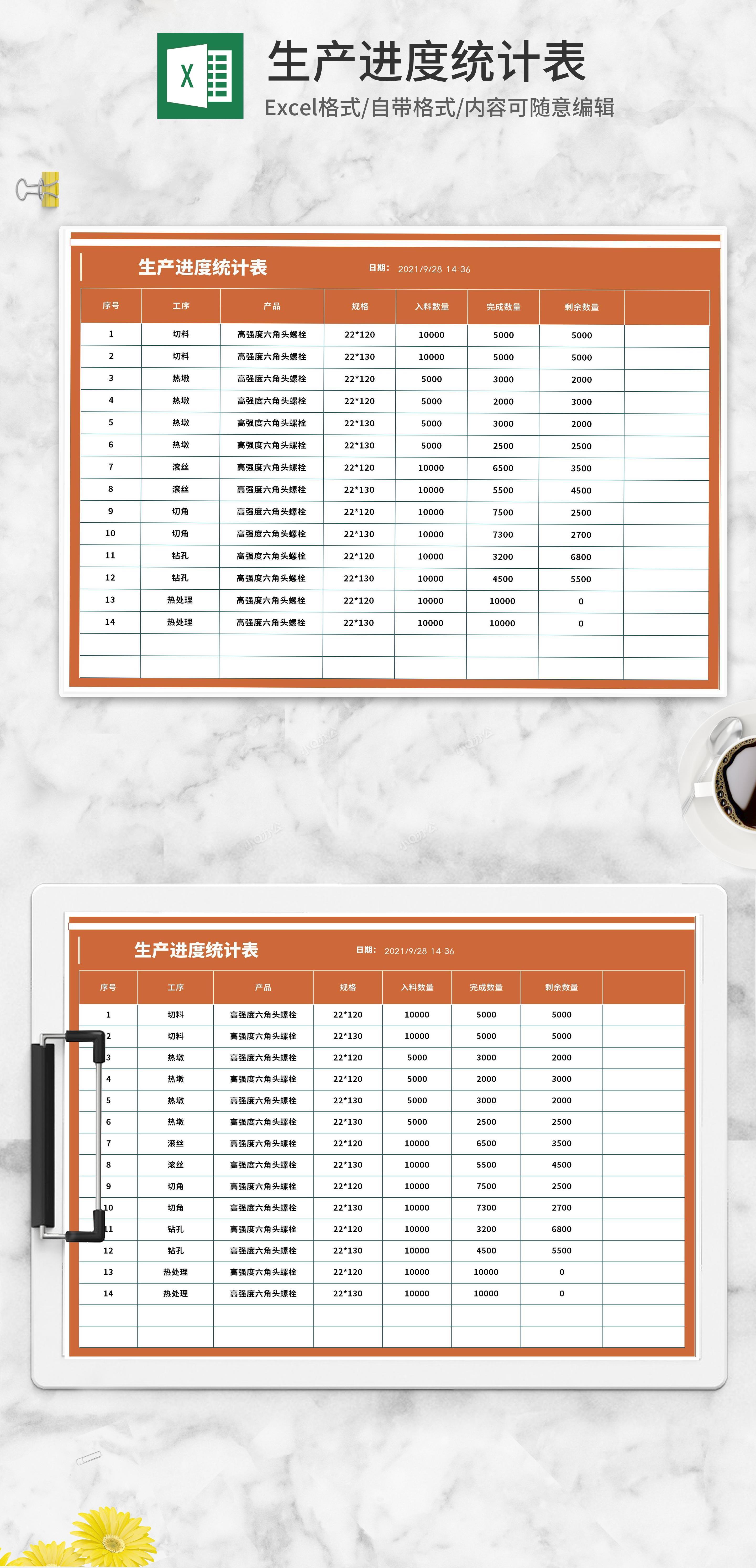 生产进度统计表excel模板
