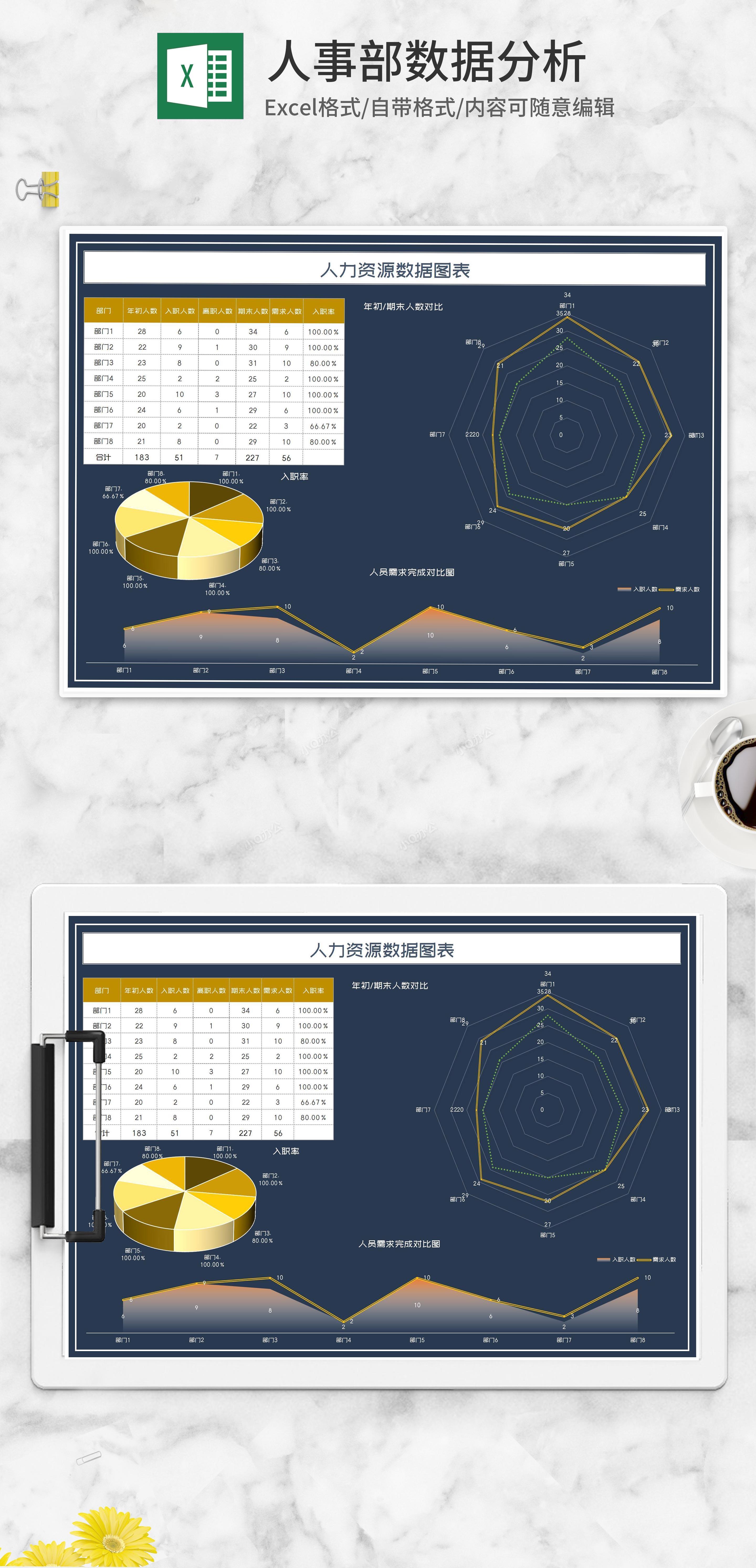 数据表，数据表格怎么制作