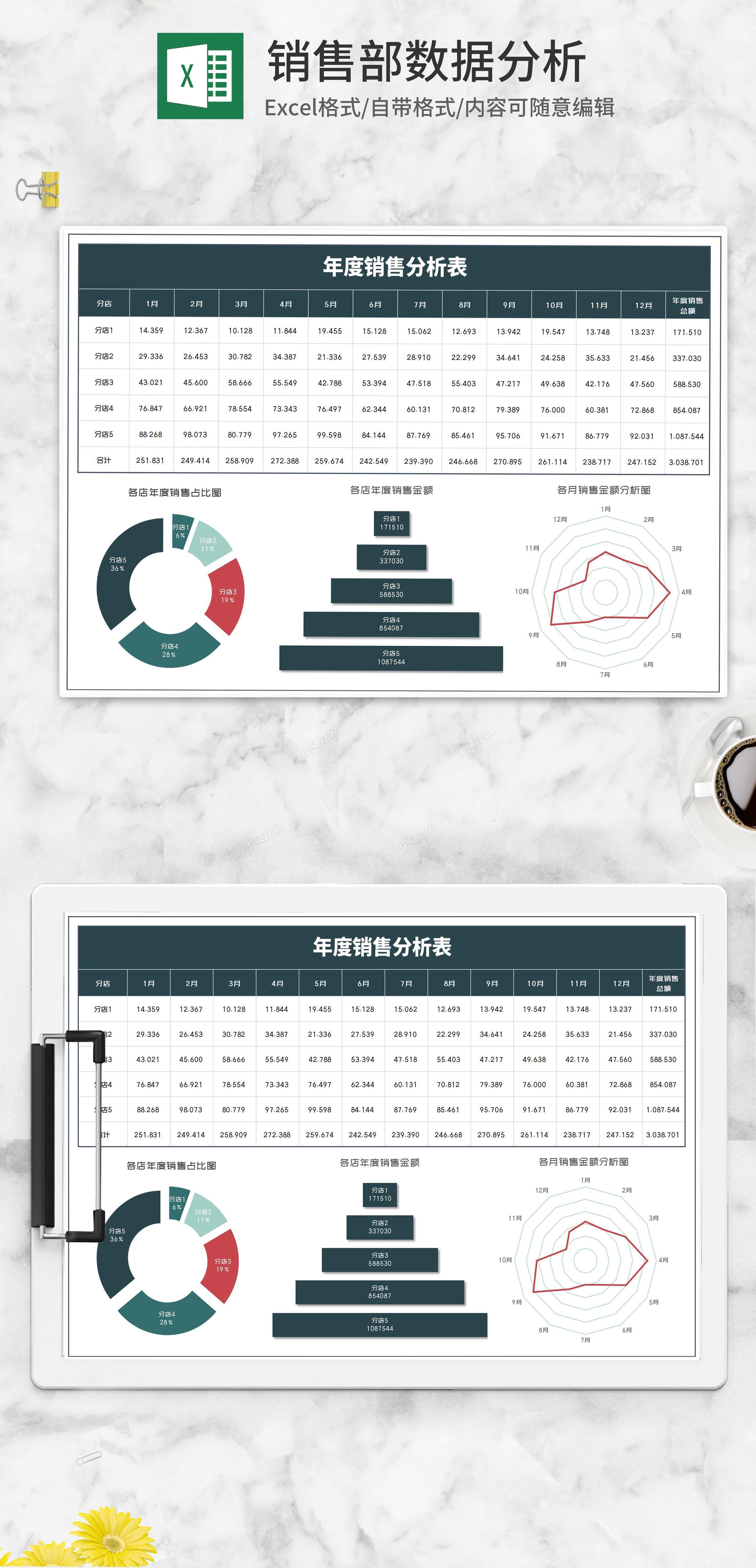 数据分析表格模板图表