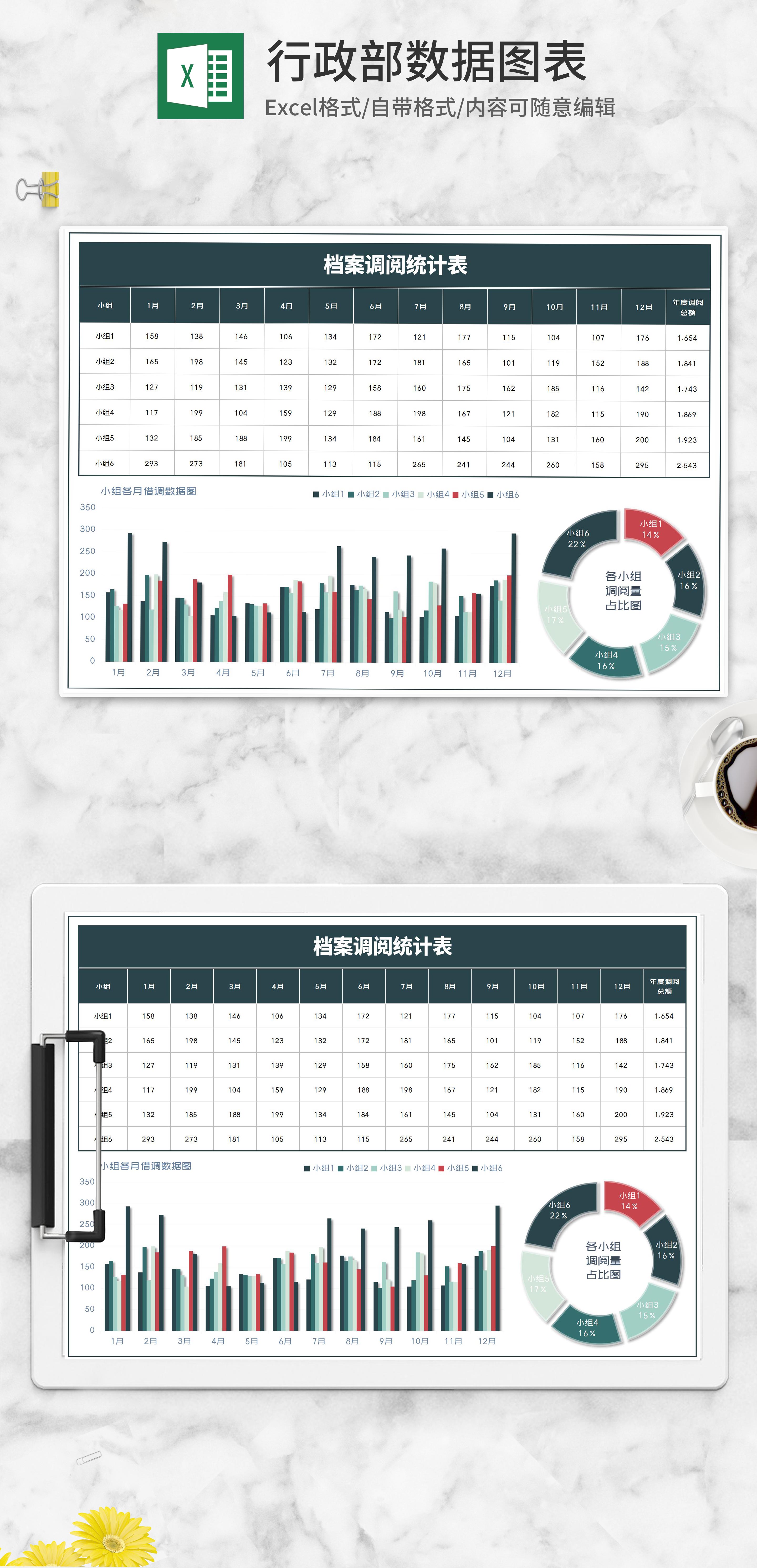 表格组合图