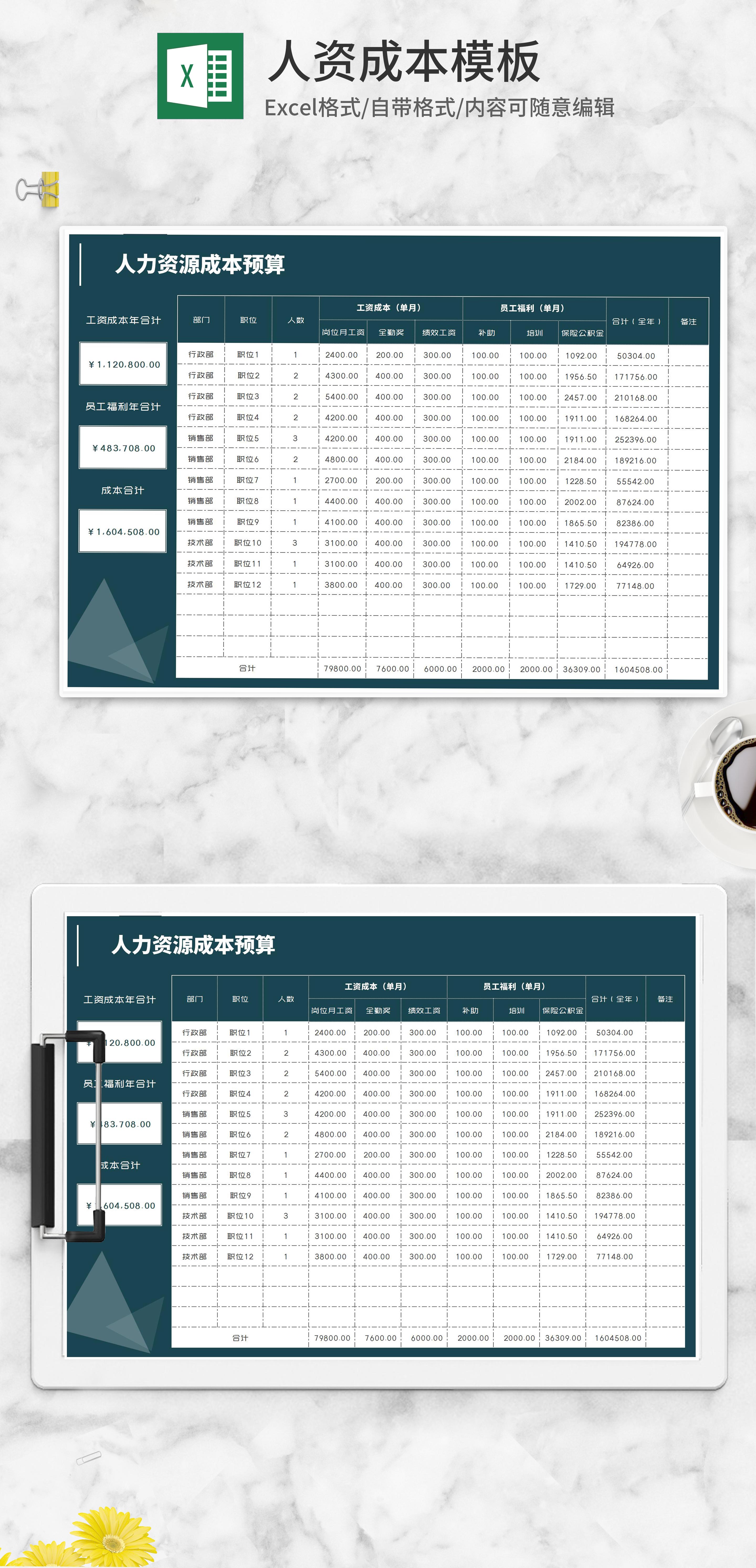（三）模板类资源（25条）的简单介绍