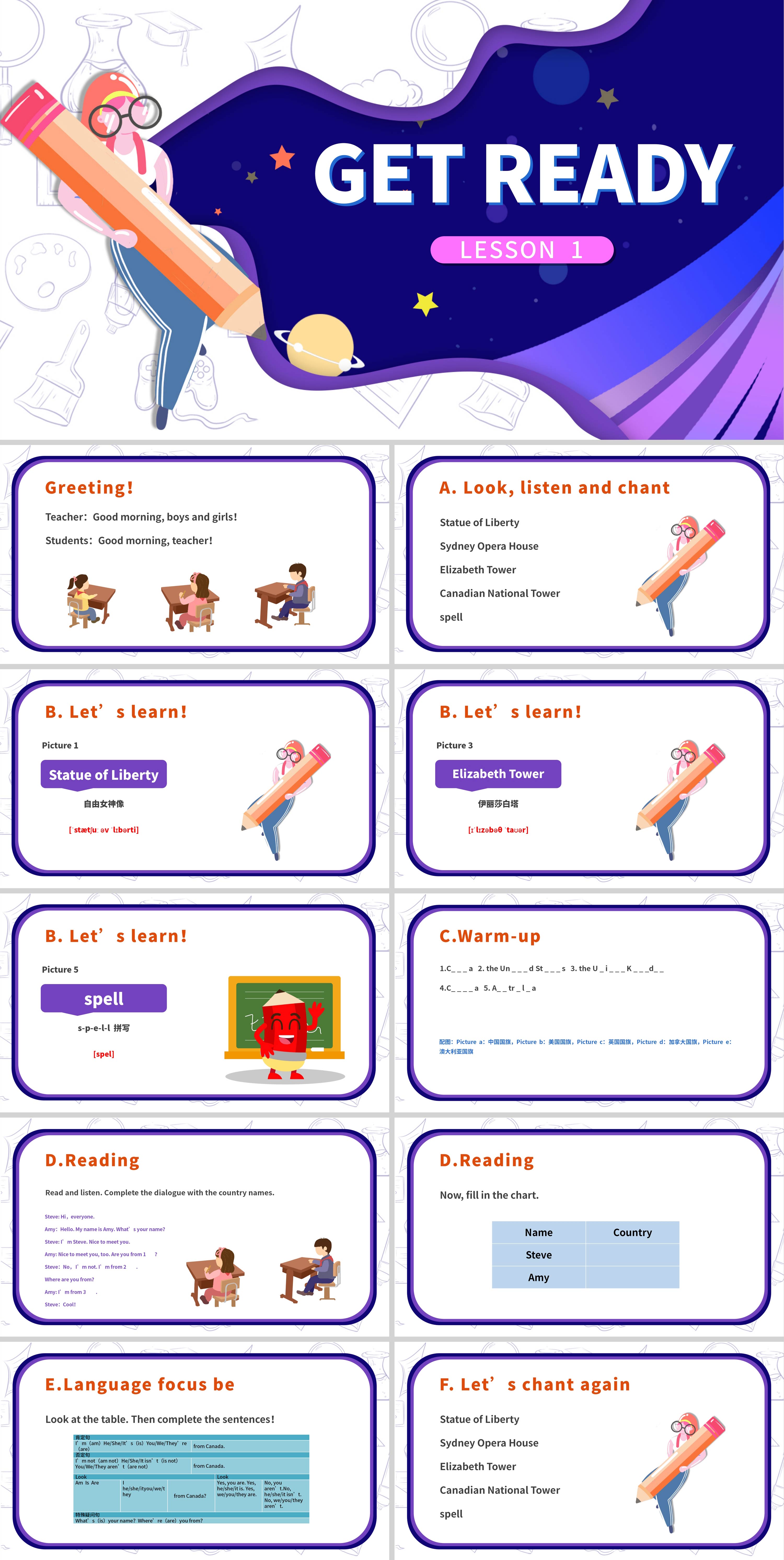 为什么做好准备英语 为什么做好准备英语