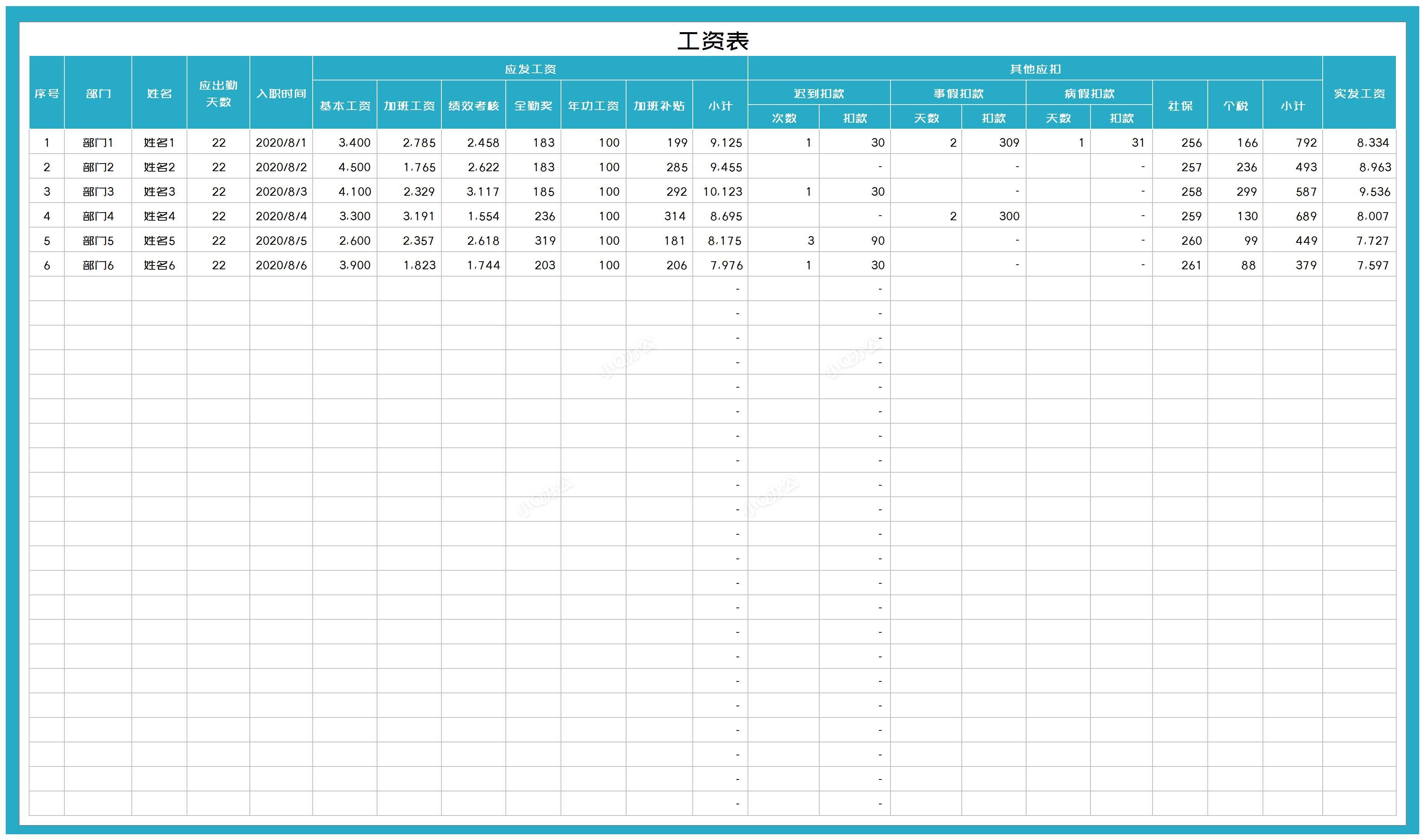 软件测试工资一般多少,中软国际质量管理考试答案 软件测试工资一般多少,中软国际质量管理考试答案