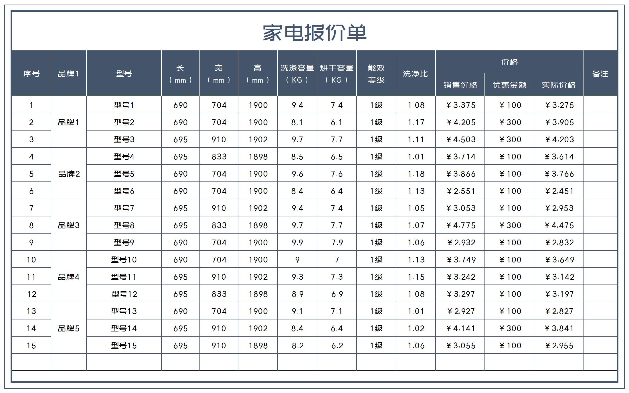 家电维修行业动态：技术进步与服务升级