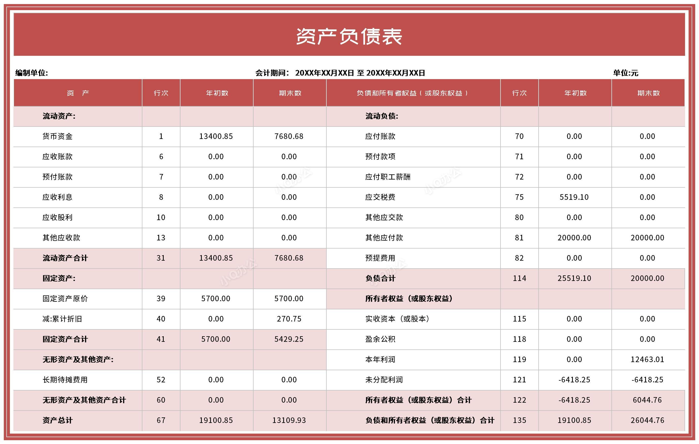 红色单位资产负债明细表excel模板