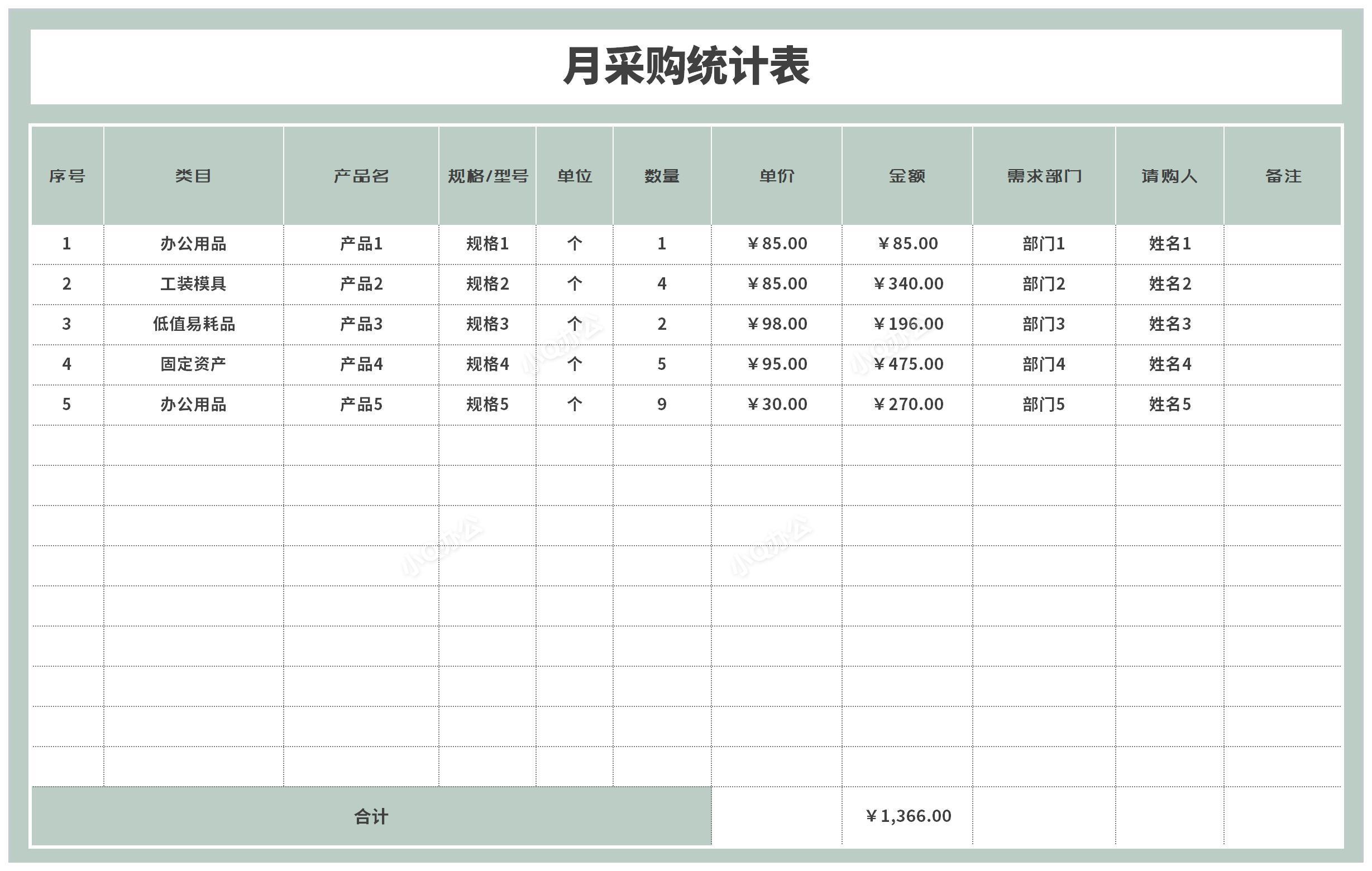 表格模板统计表