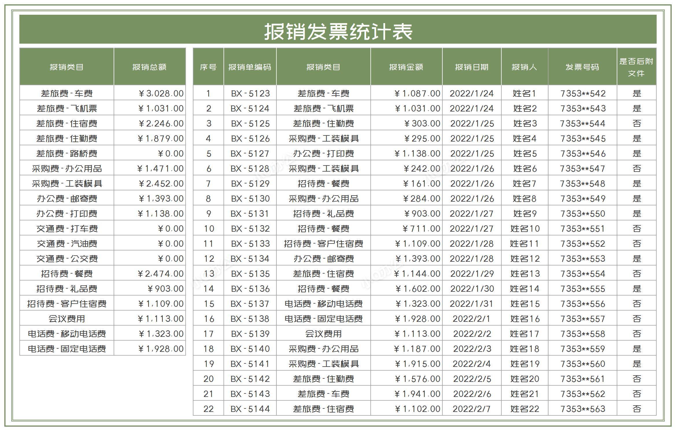 简约绿色公司报销发票统计表excel模板