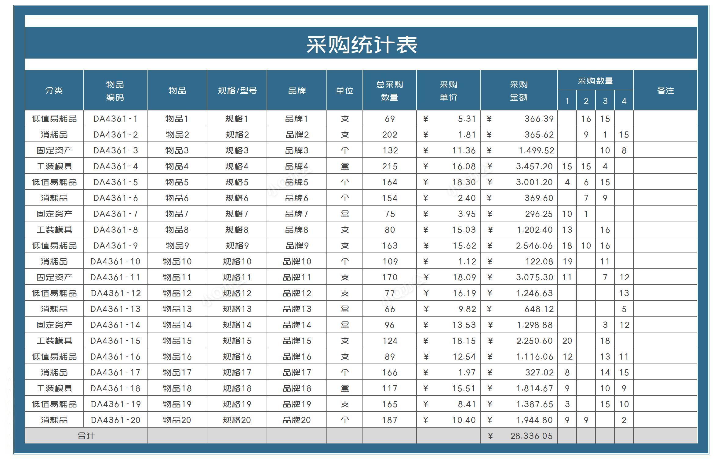 蓝色物品采购统计表excel模板