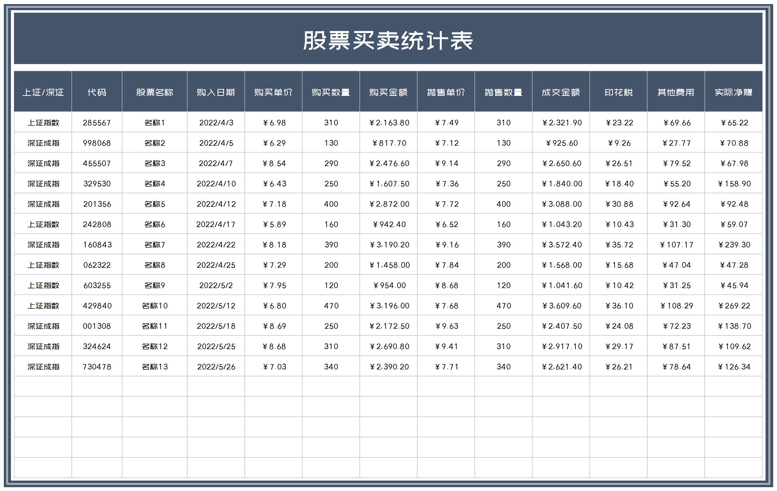 股票每日数据下载excel