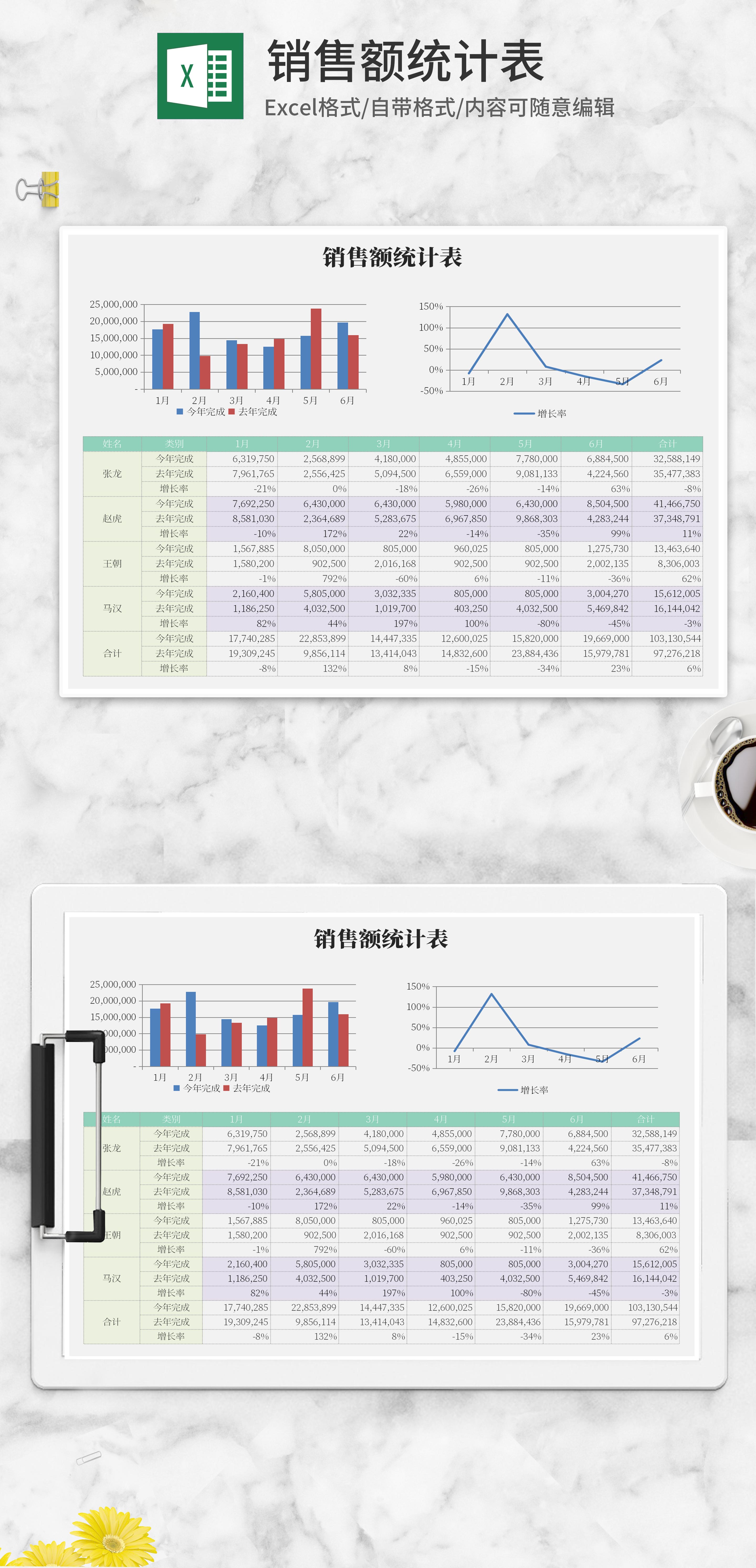excel销售额环比怎么算