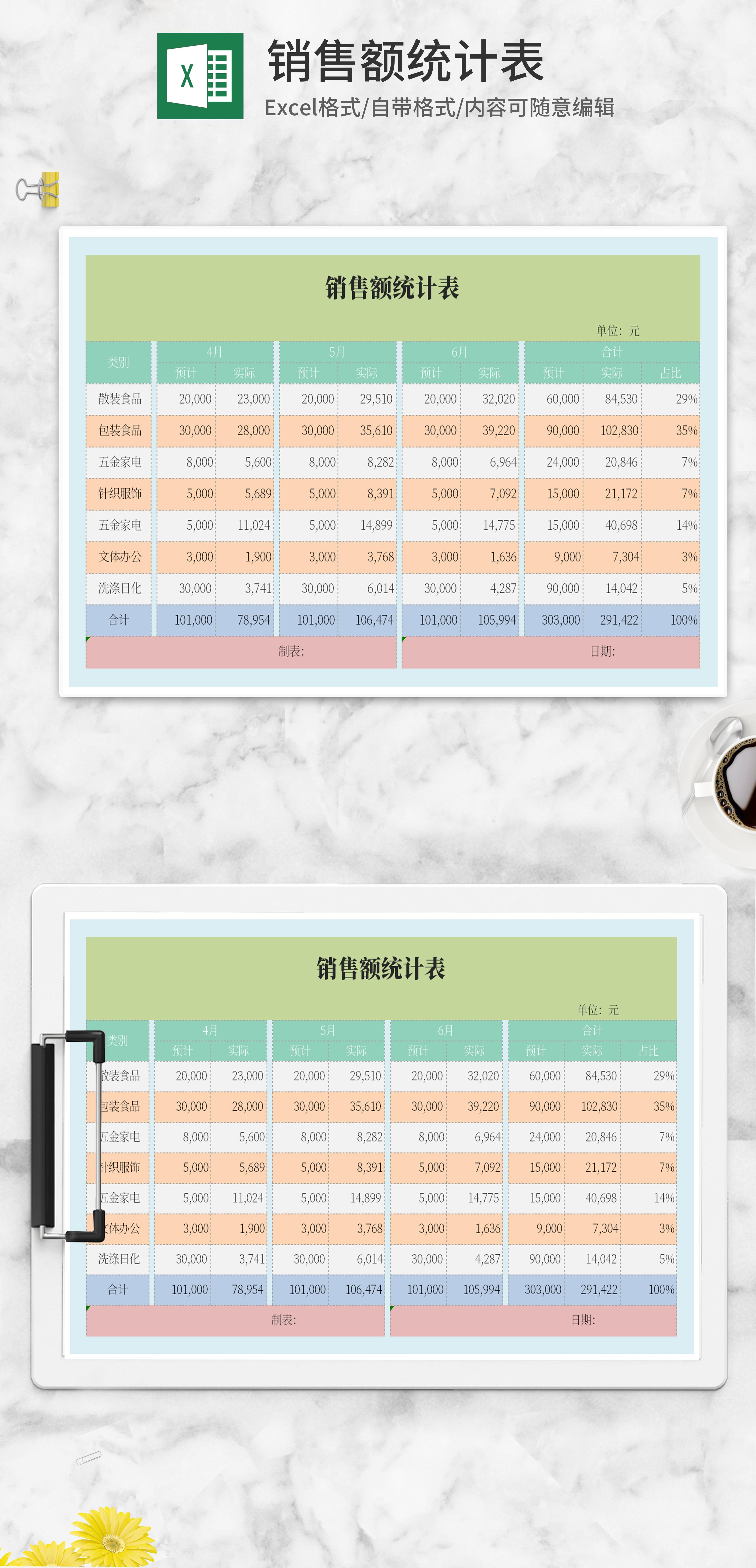 excel统计有内容的数量