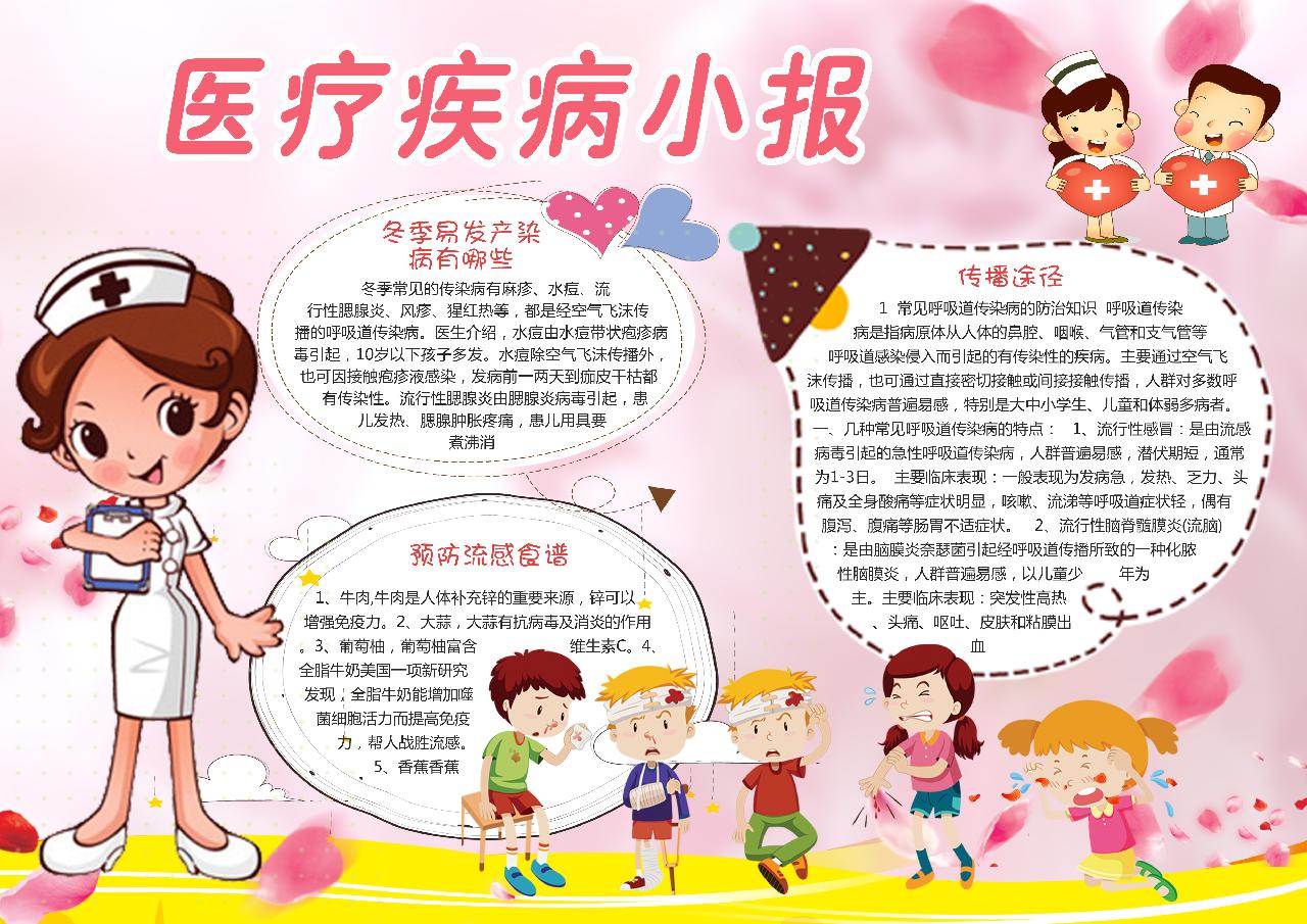 卡通医疗疾病医疗小报手抄报