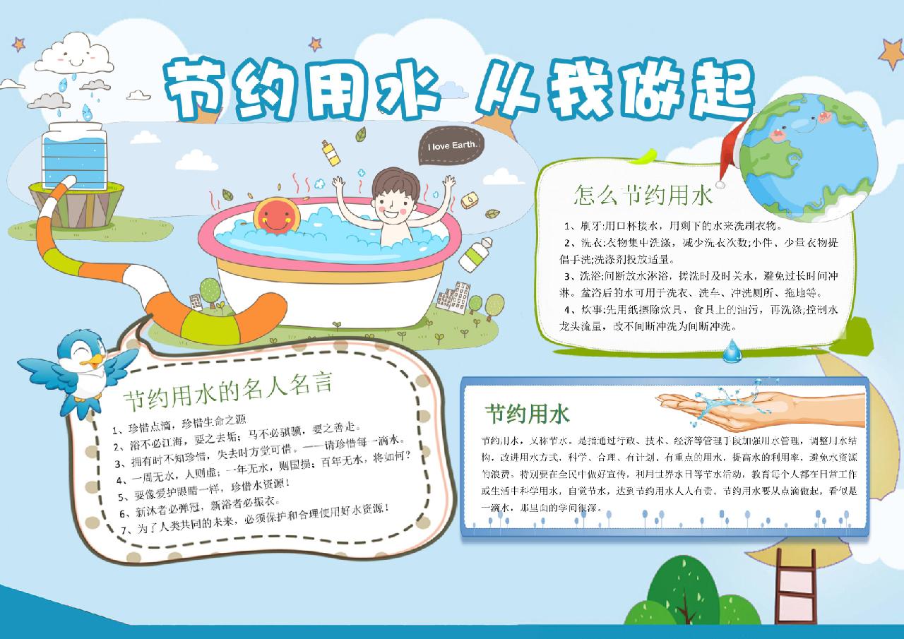 清新校园节约用水环保小报手抄报word