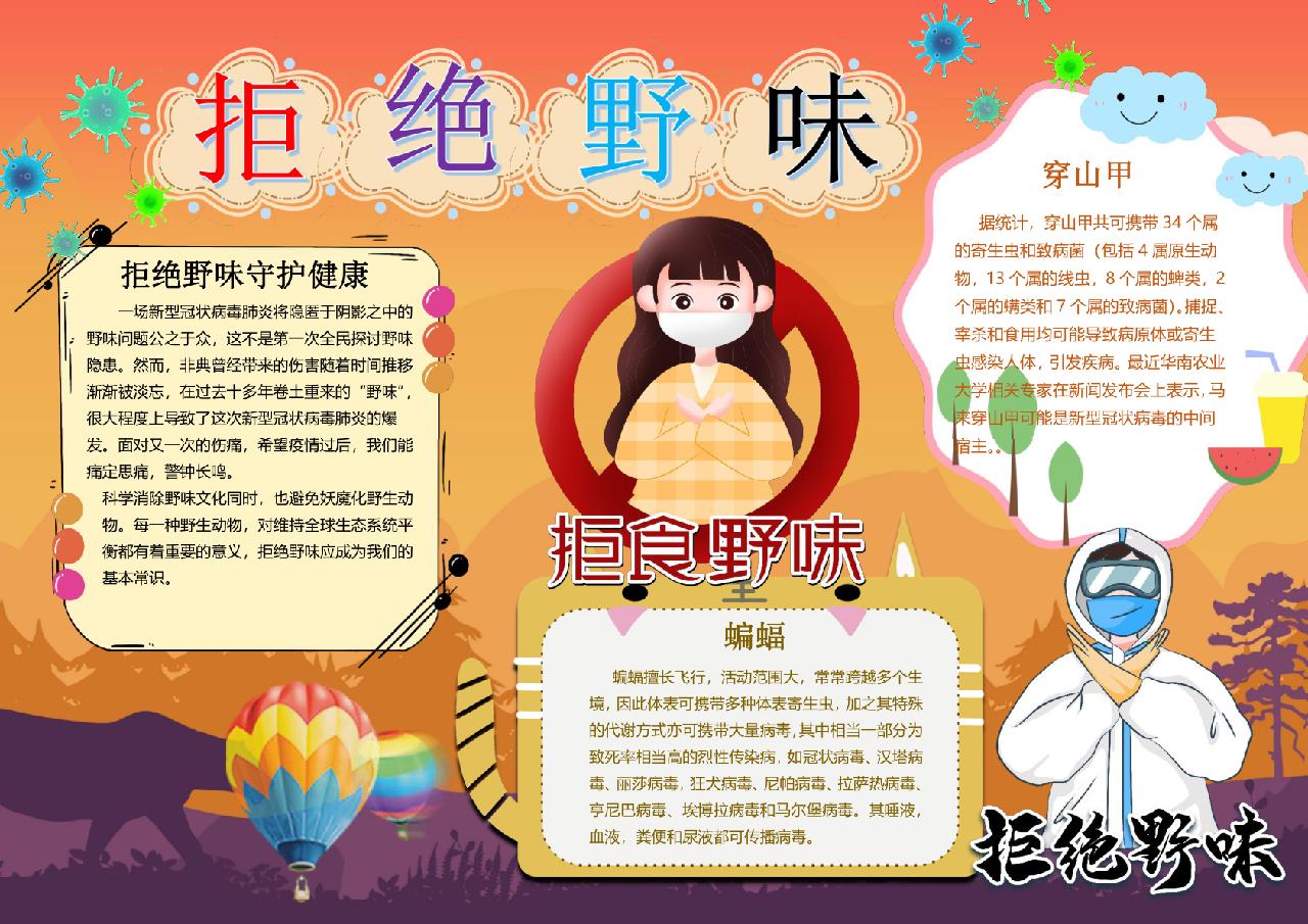 卡通版拒绝野味小报word模板