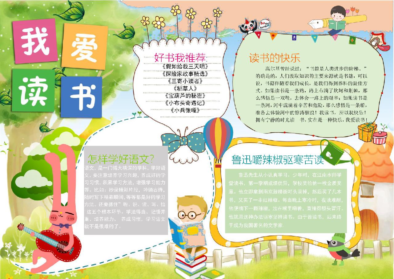 ppt,word,excel優質模板素材下載,我愛讀書好書推薦手抄報word小報