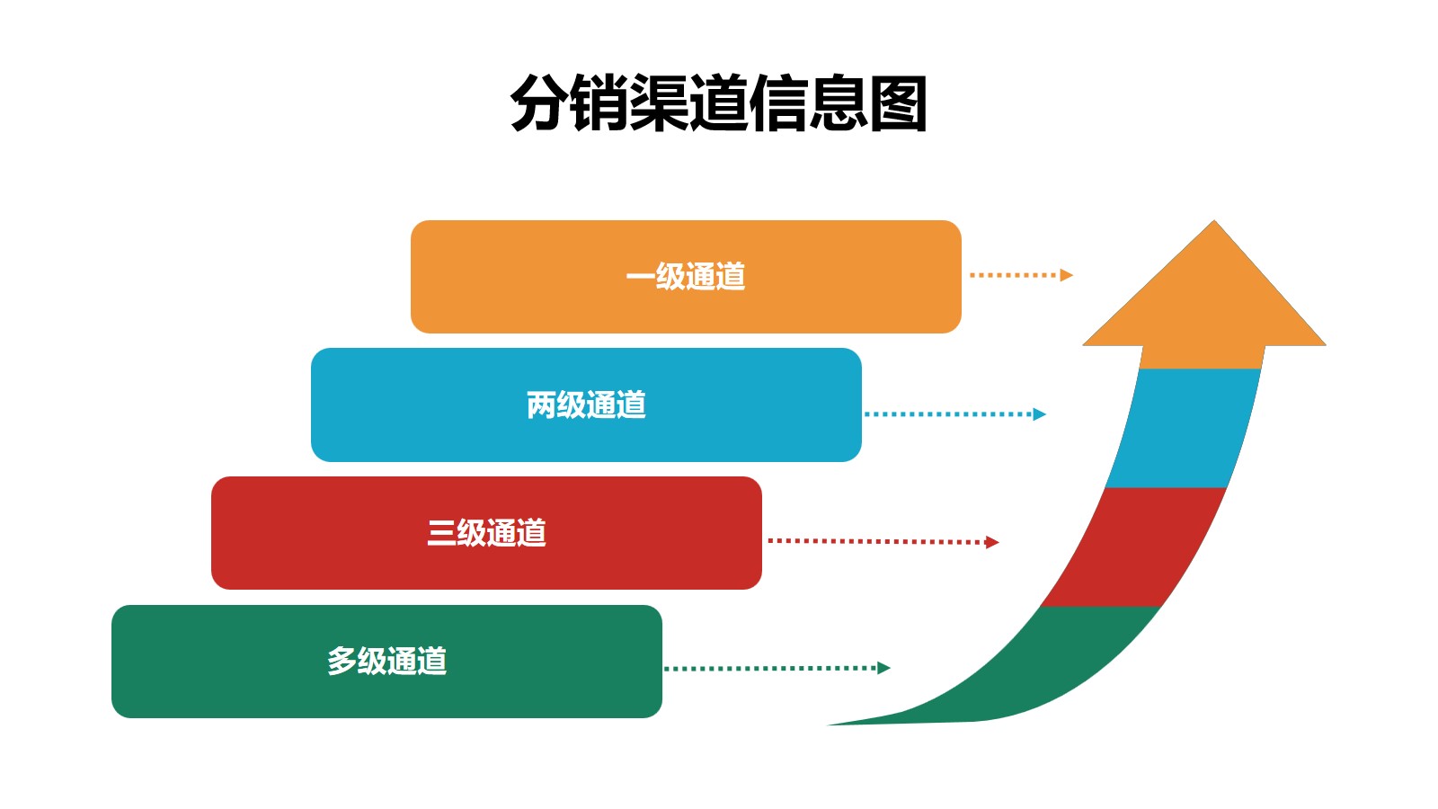 深度解析河南商贸公司的运行与服务