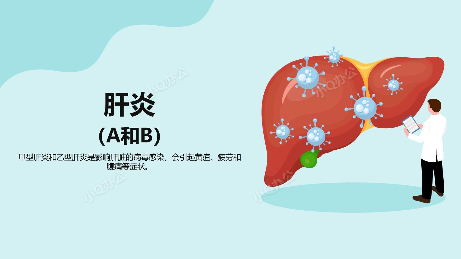 蓝色卡通风肝炎ppt模板