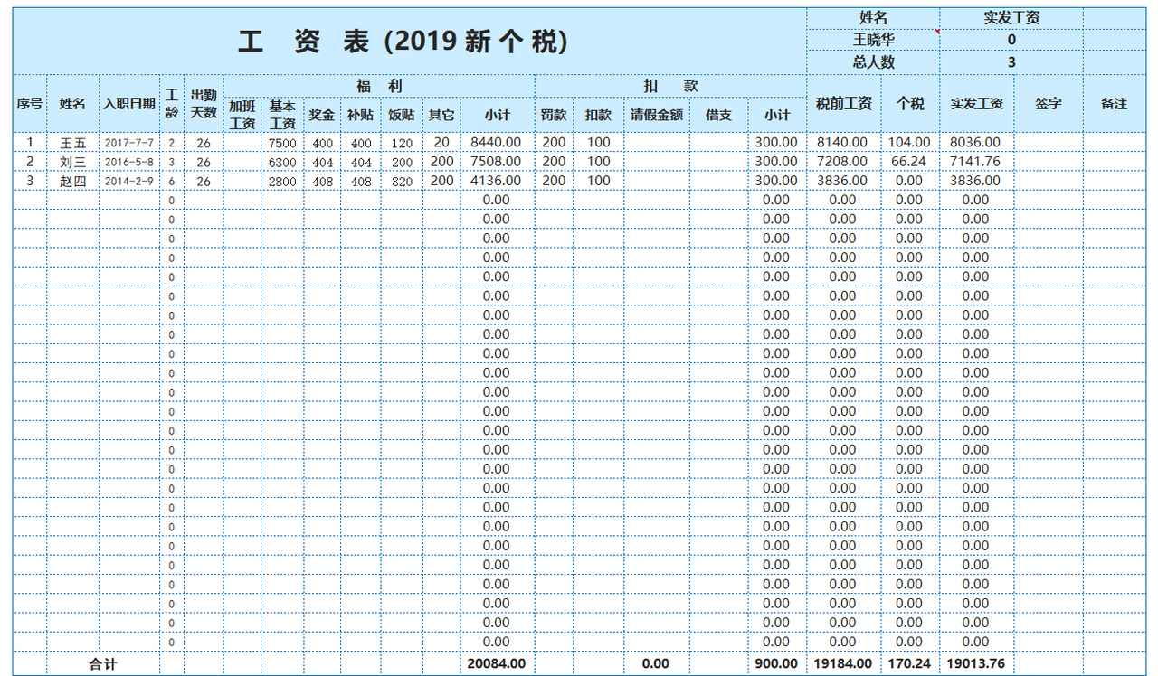 新個稅工資表excel模板_excel表格_人事管理_小q辦公