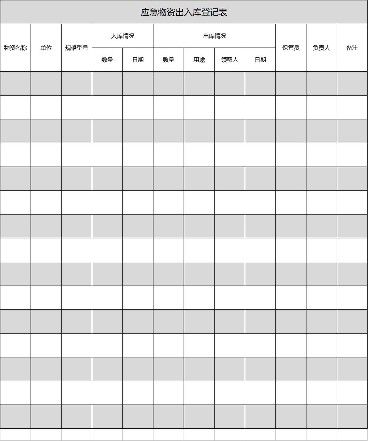应急物资出入库登记表-小q办公网-提供简历,ppt,word,excel优质模板