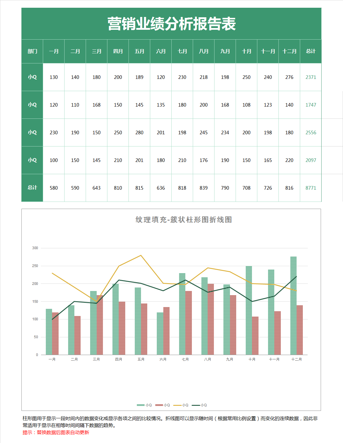 excel簇状图图片