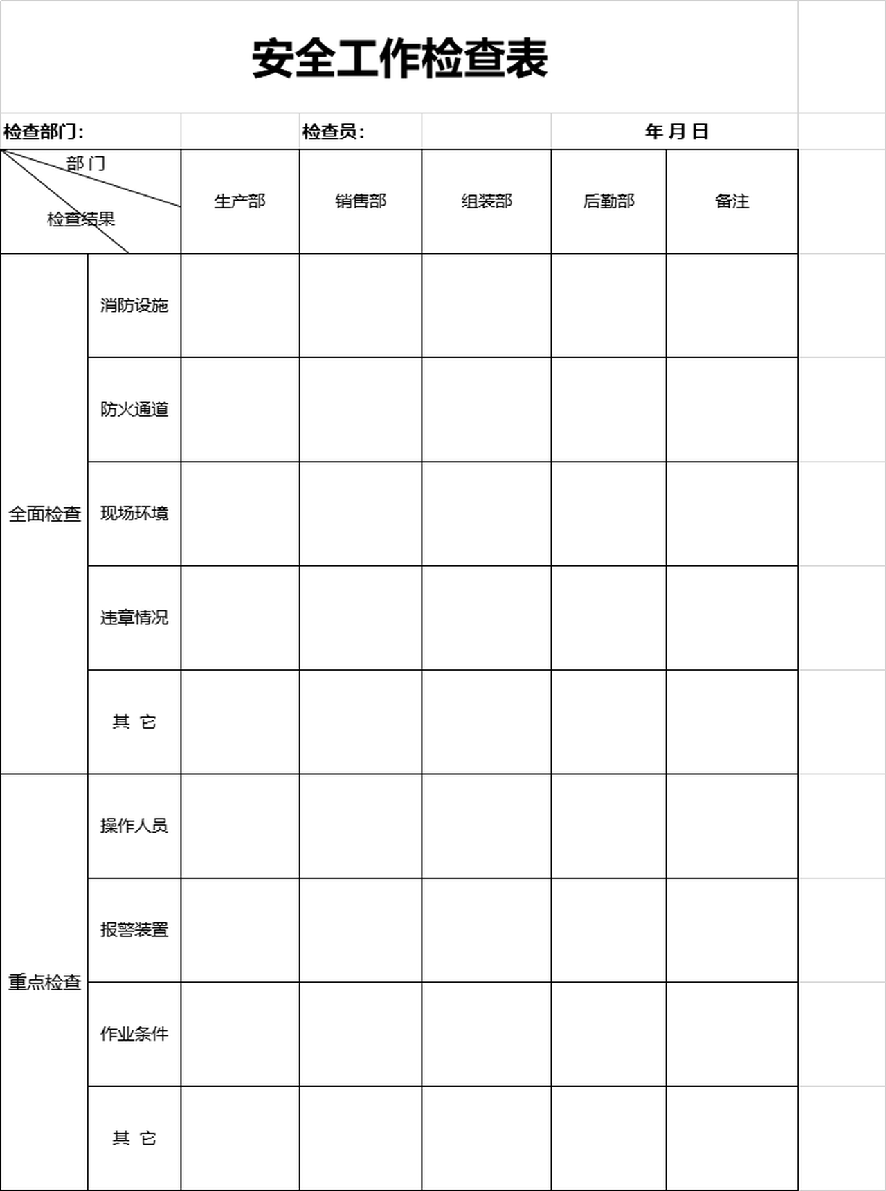 安全工作检查表excel模板_excel表格_行政管理_小q办公