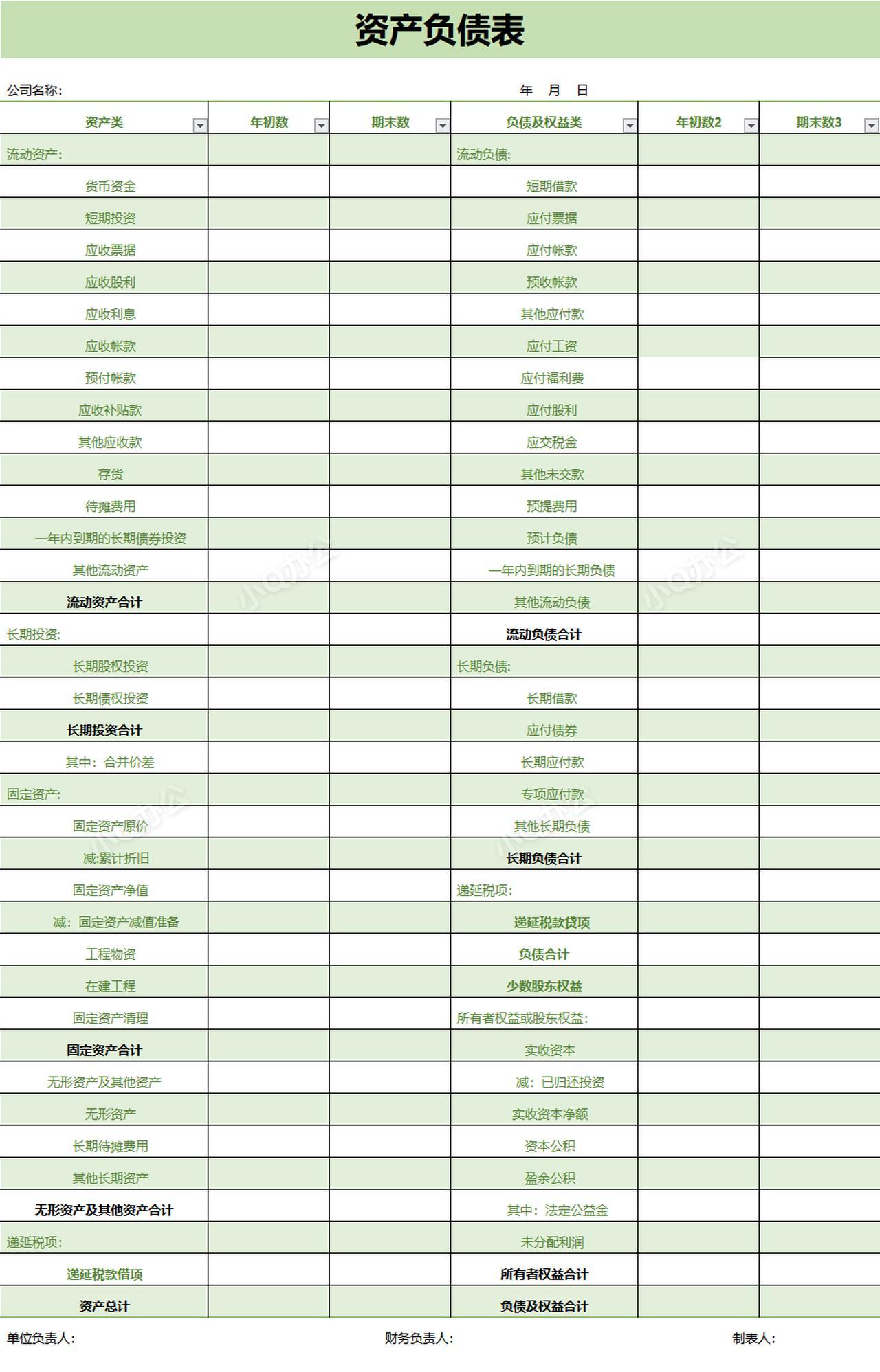公司企业资产负债表-小Q办公网-提供简历,PPT,Word,Excel优质模板素材下载